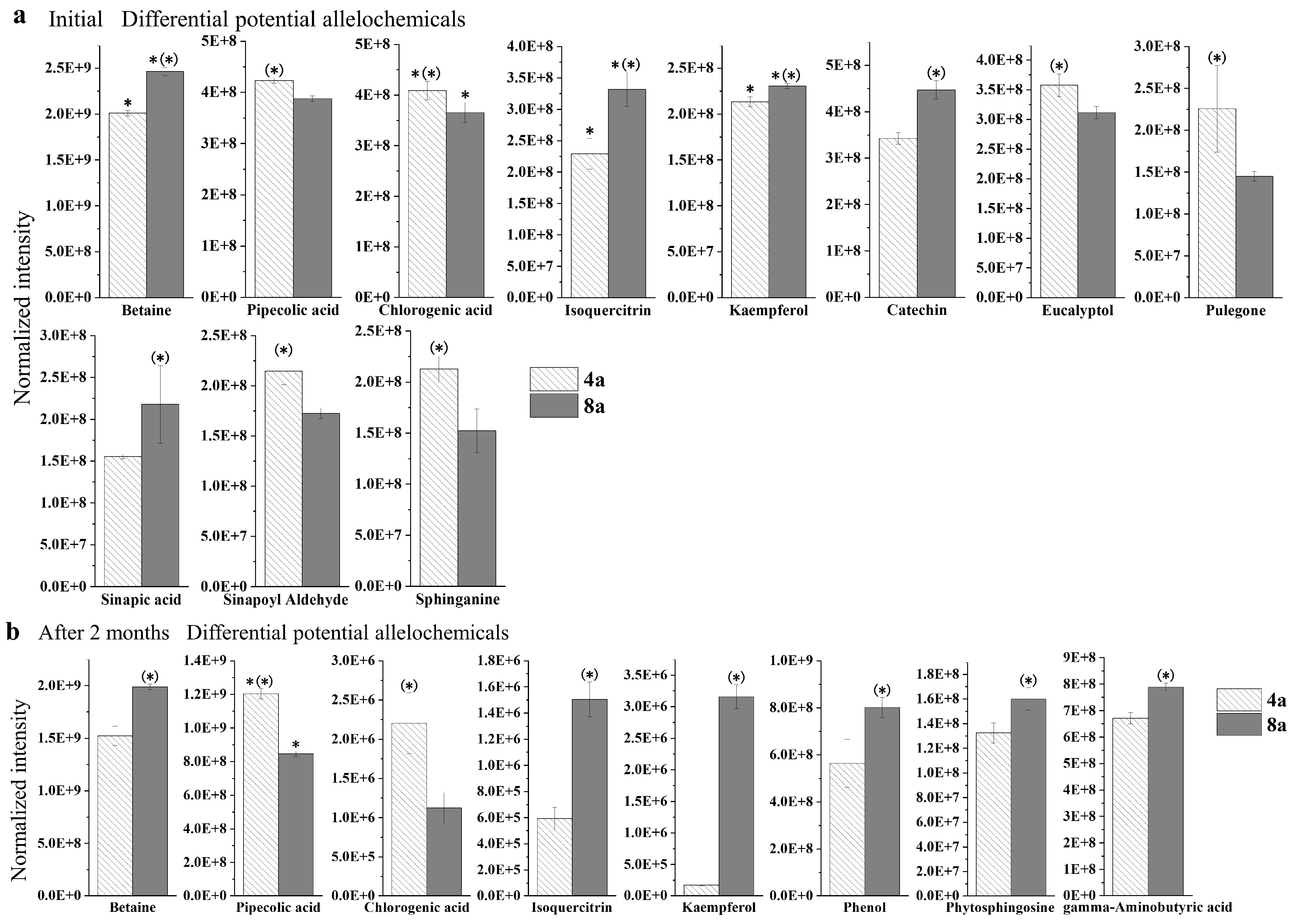 Plants 13 02415 g004