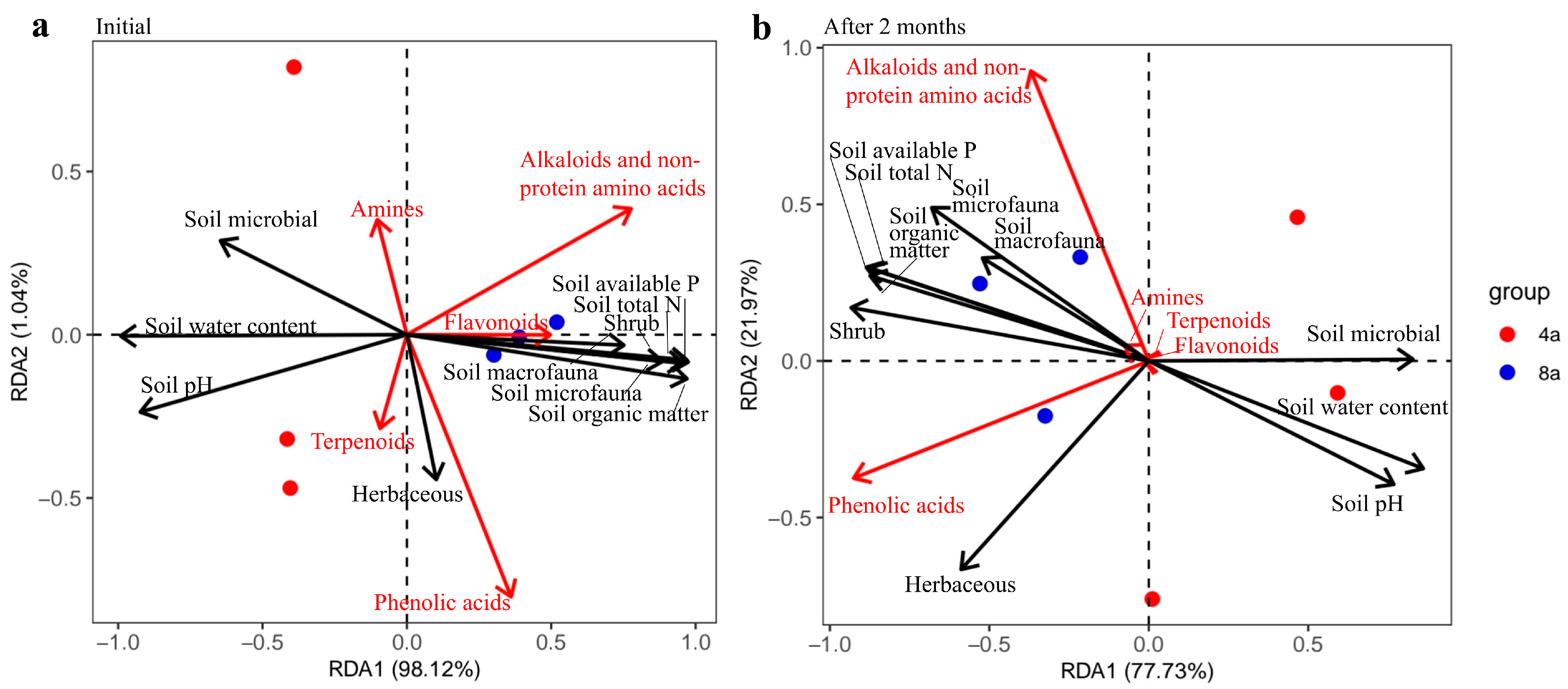 Plants 13 02415 g005