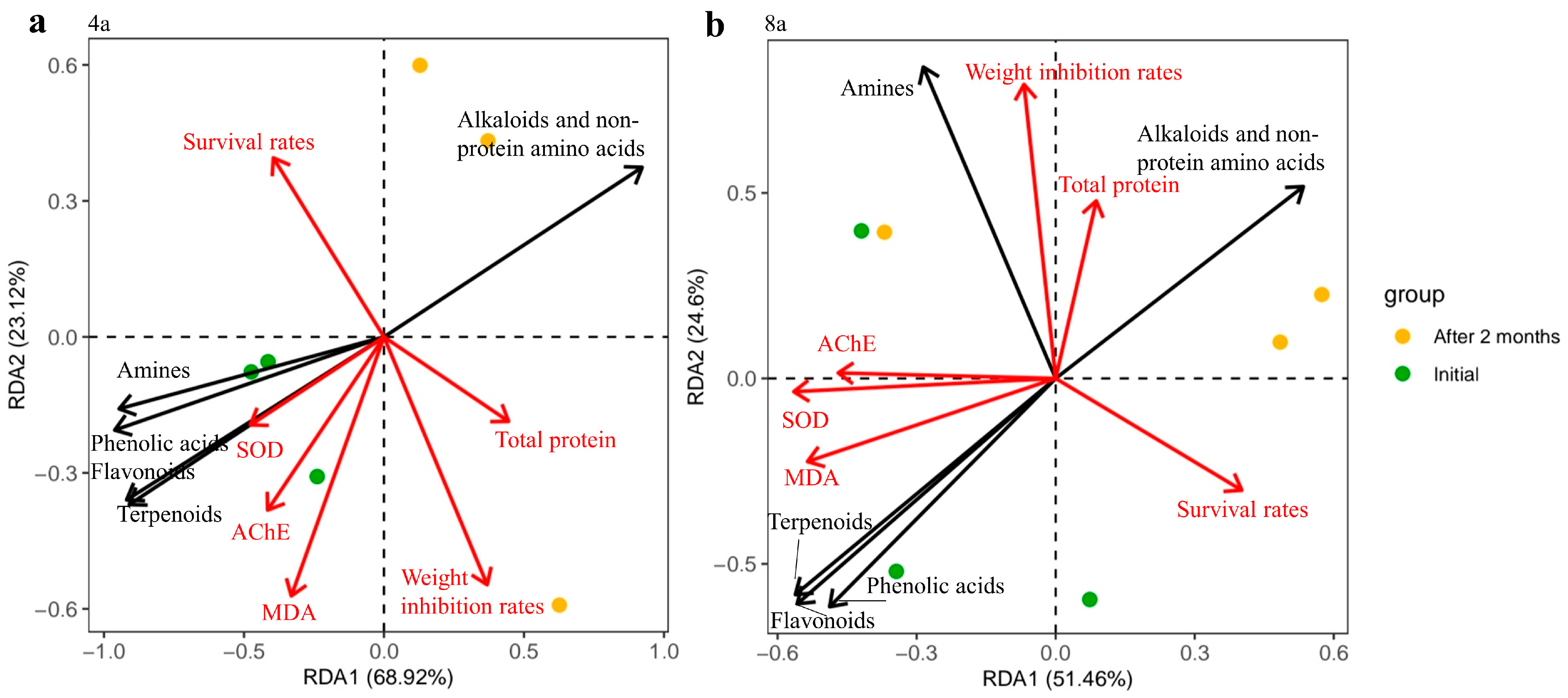 Plants 13 02415 g006