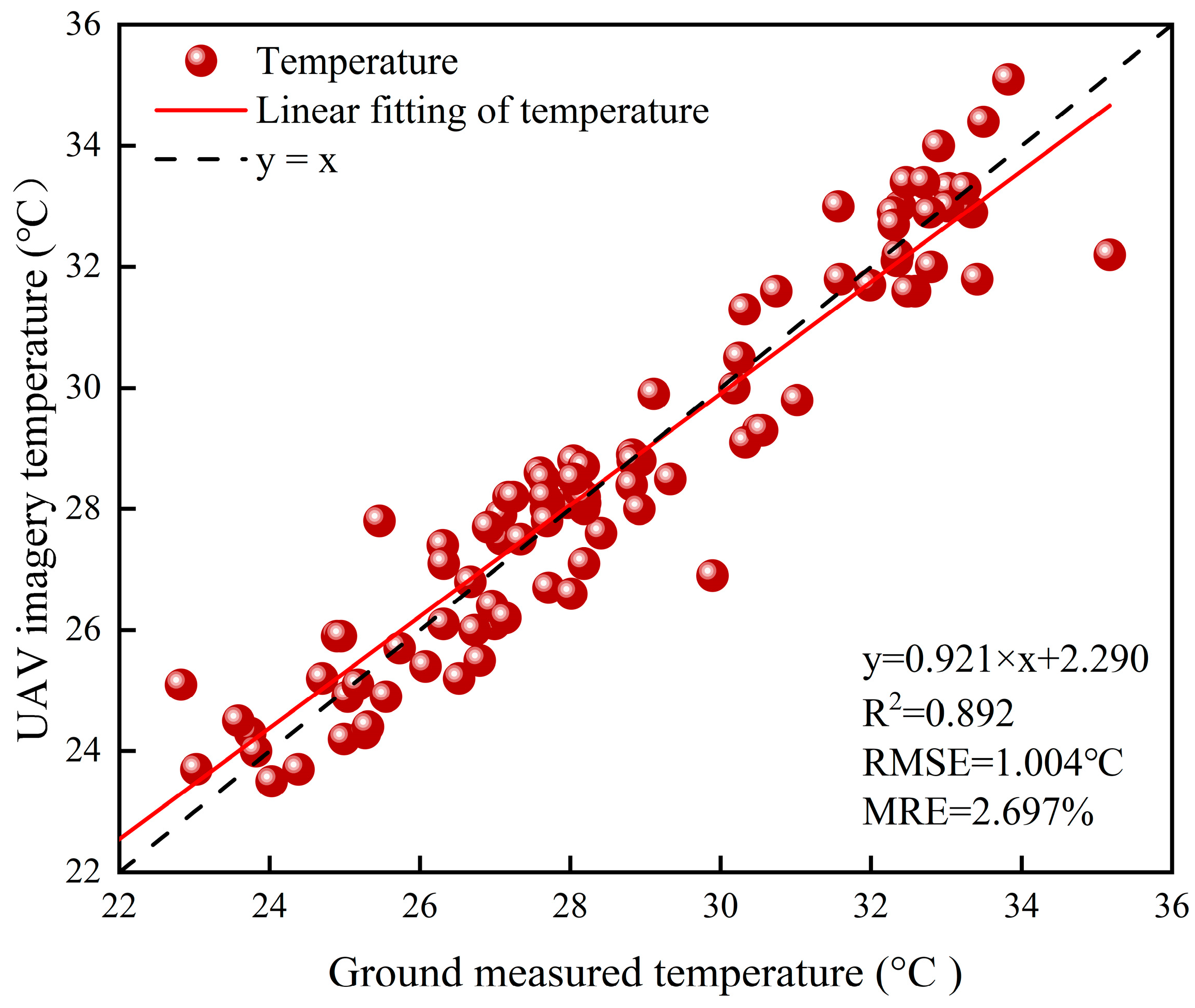 Plants 13 02417 g002