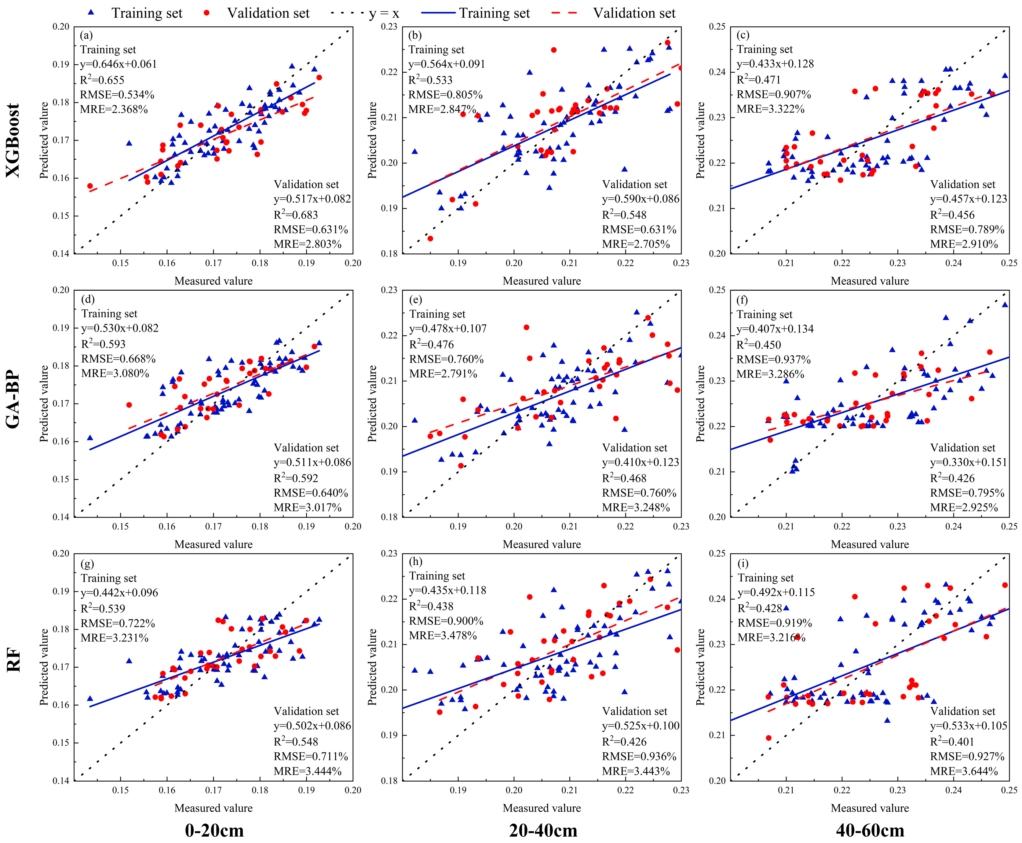 Plants 13 02417 g006