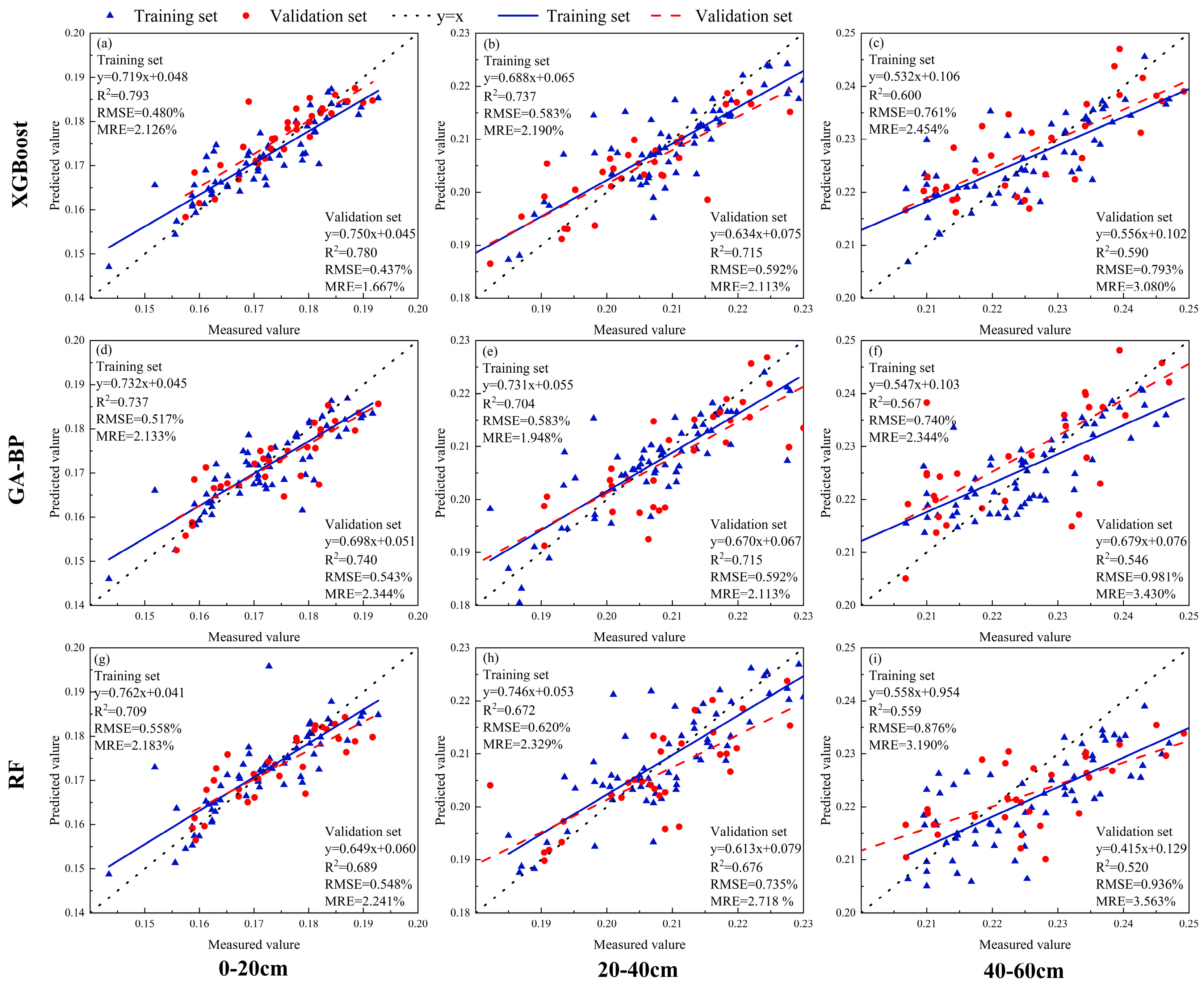 Plants 13 02417 g007