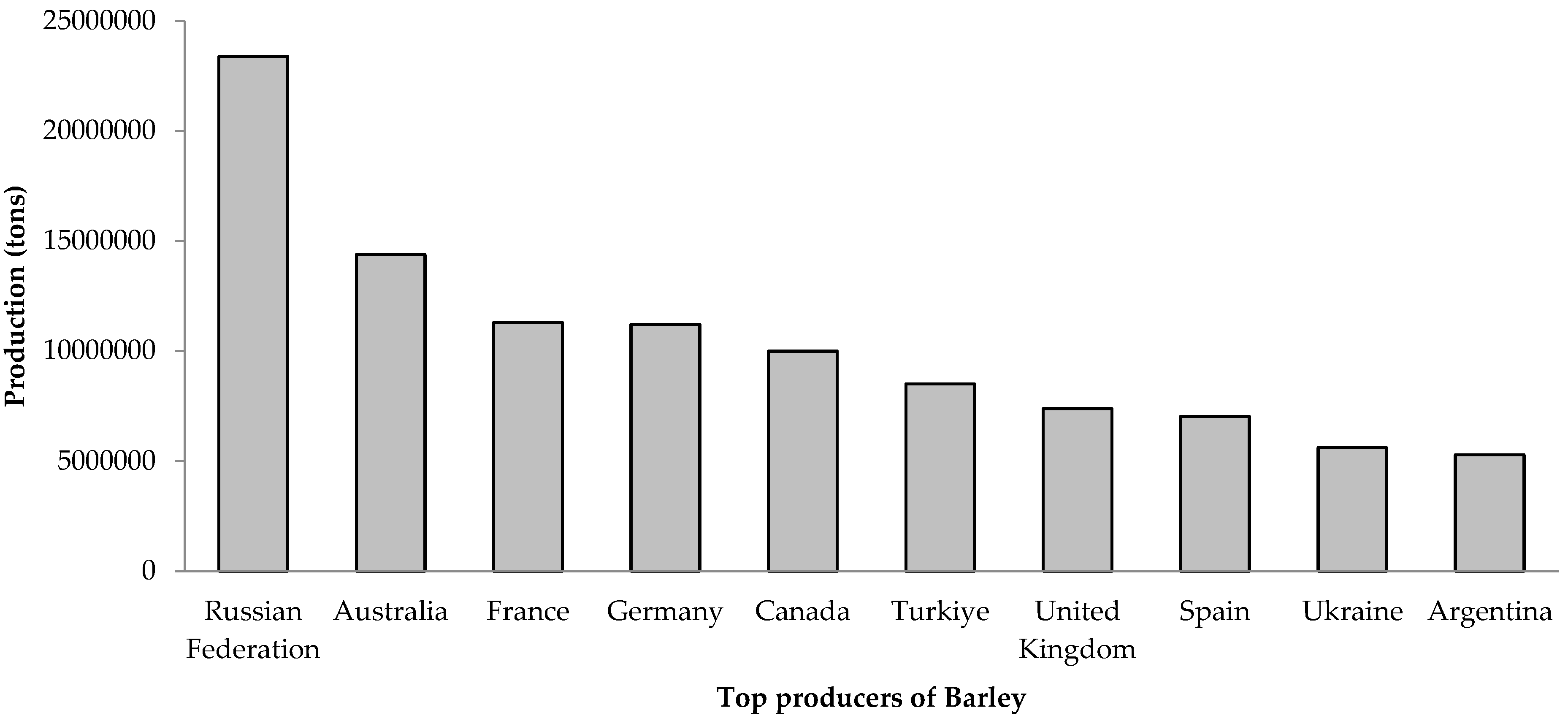 Plants 13 02421 g001