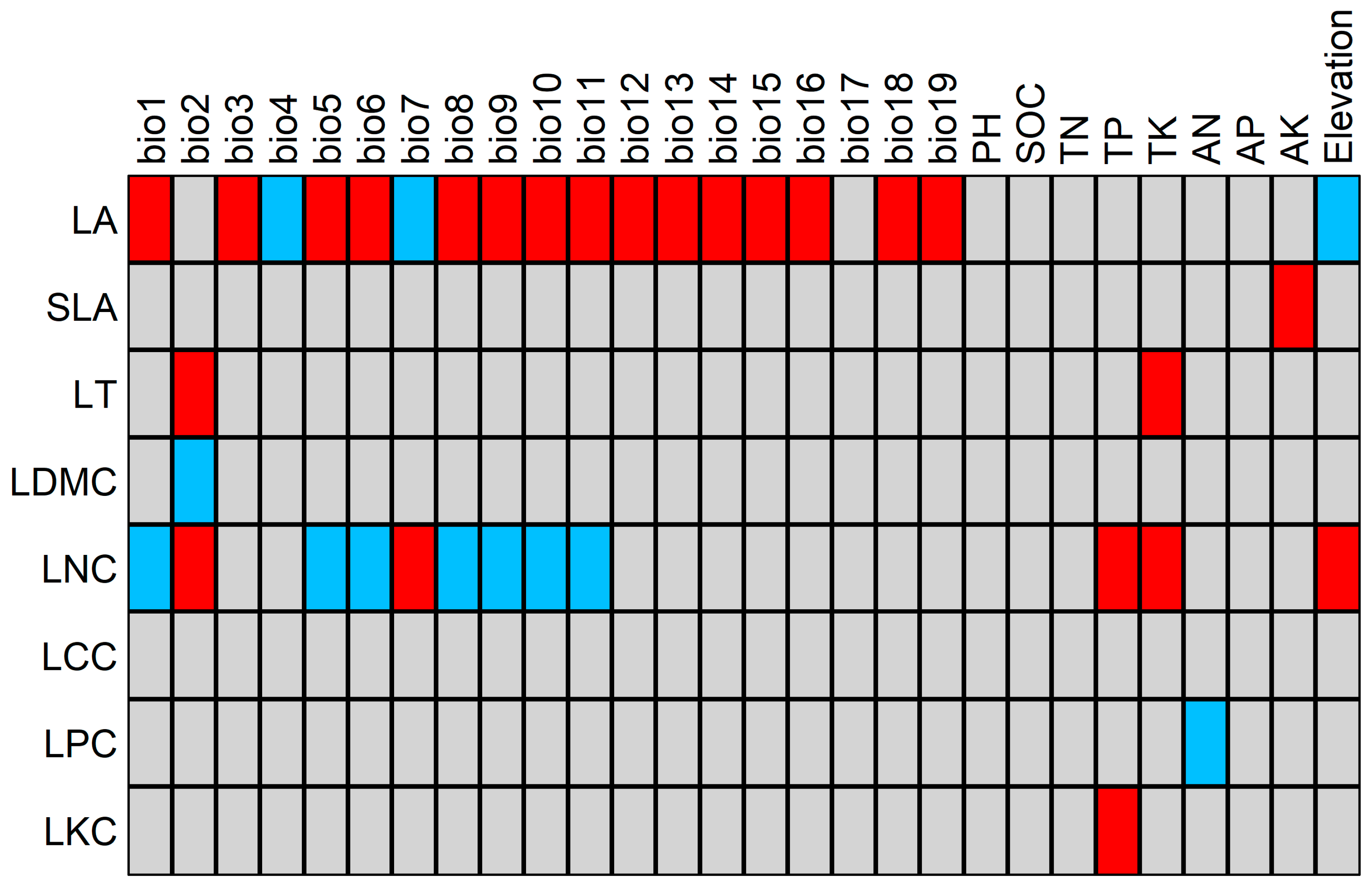 Plants 13 02423 g005 Plants 13 02423 g005
