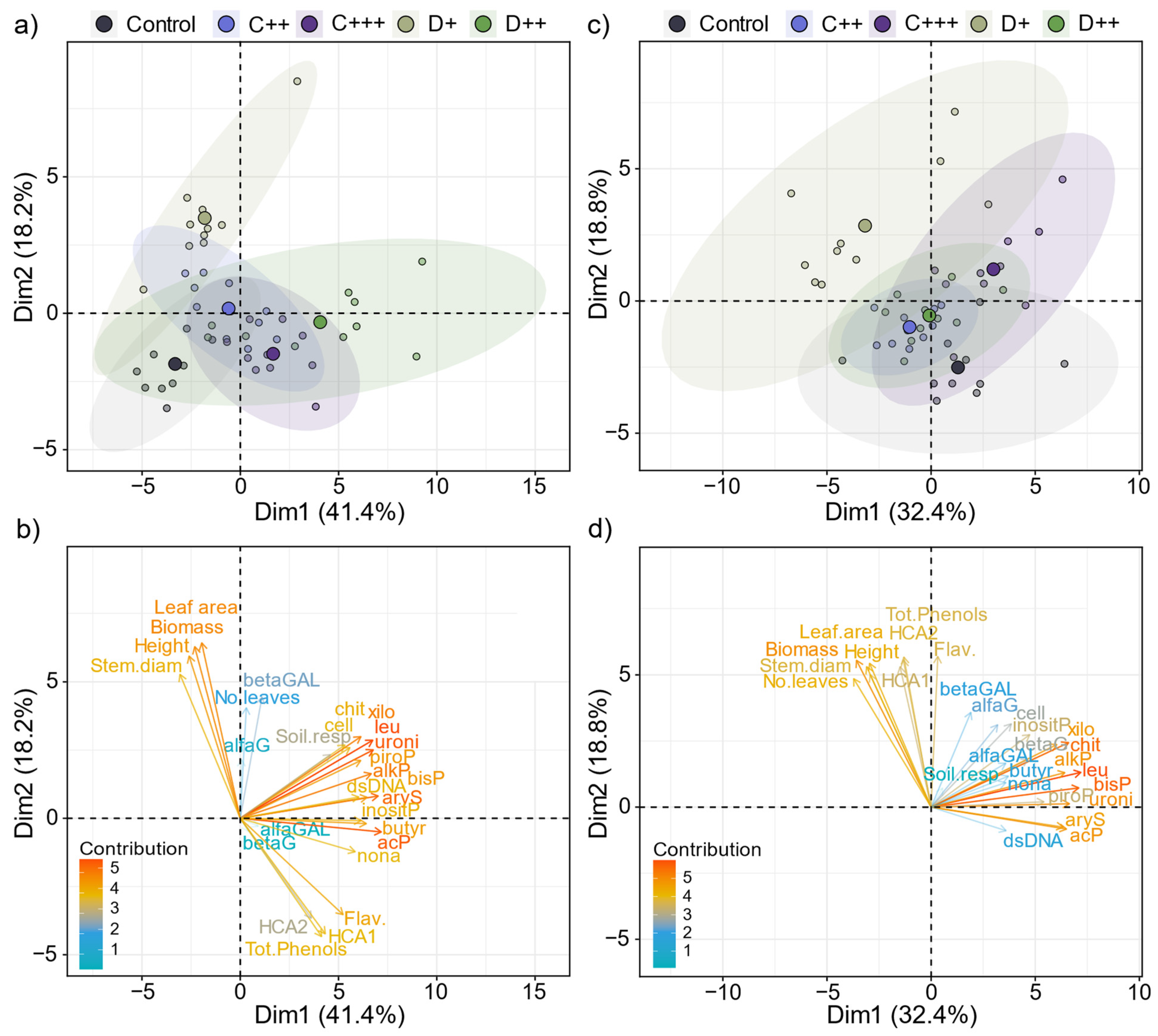 Plants 13 02425 g001