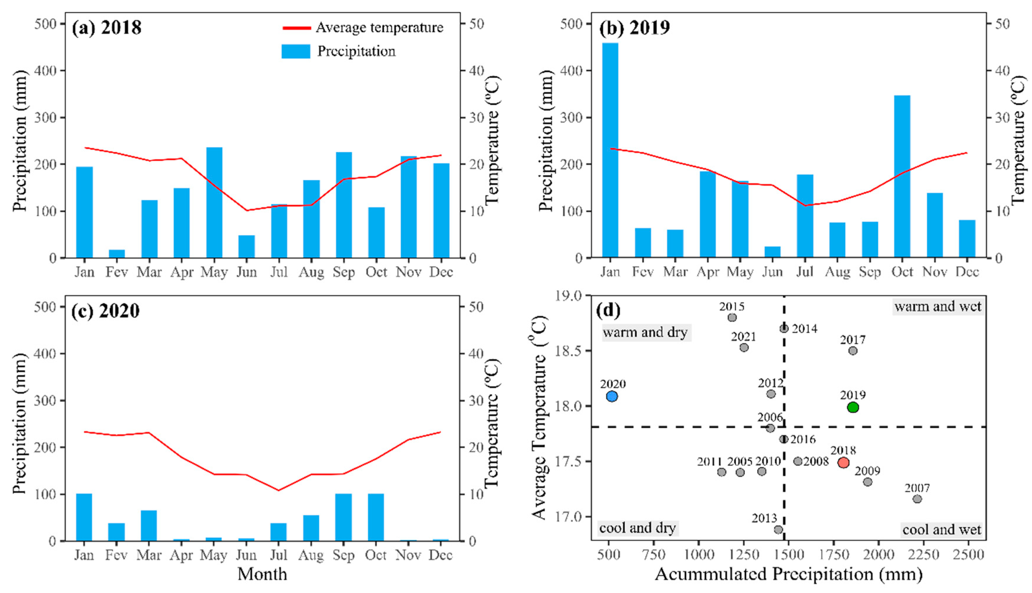 Plants 13 02434 g001