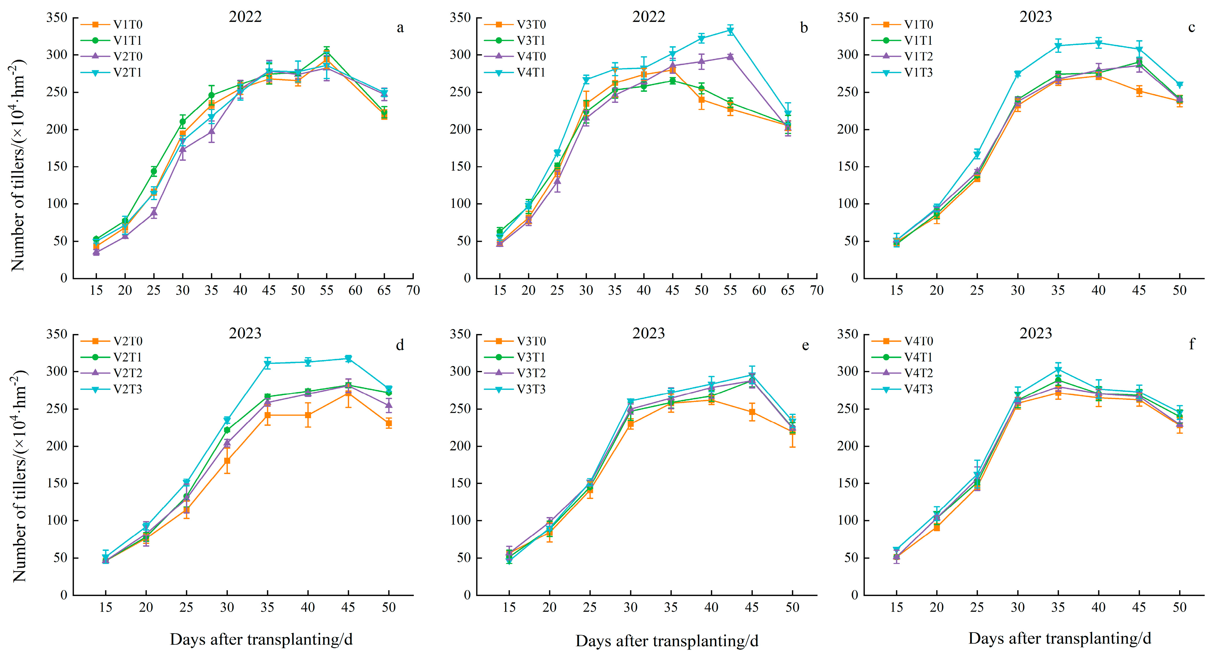 Plants 13 02436 g001