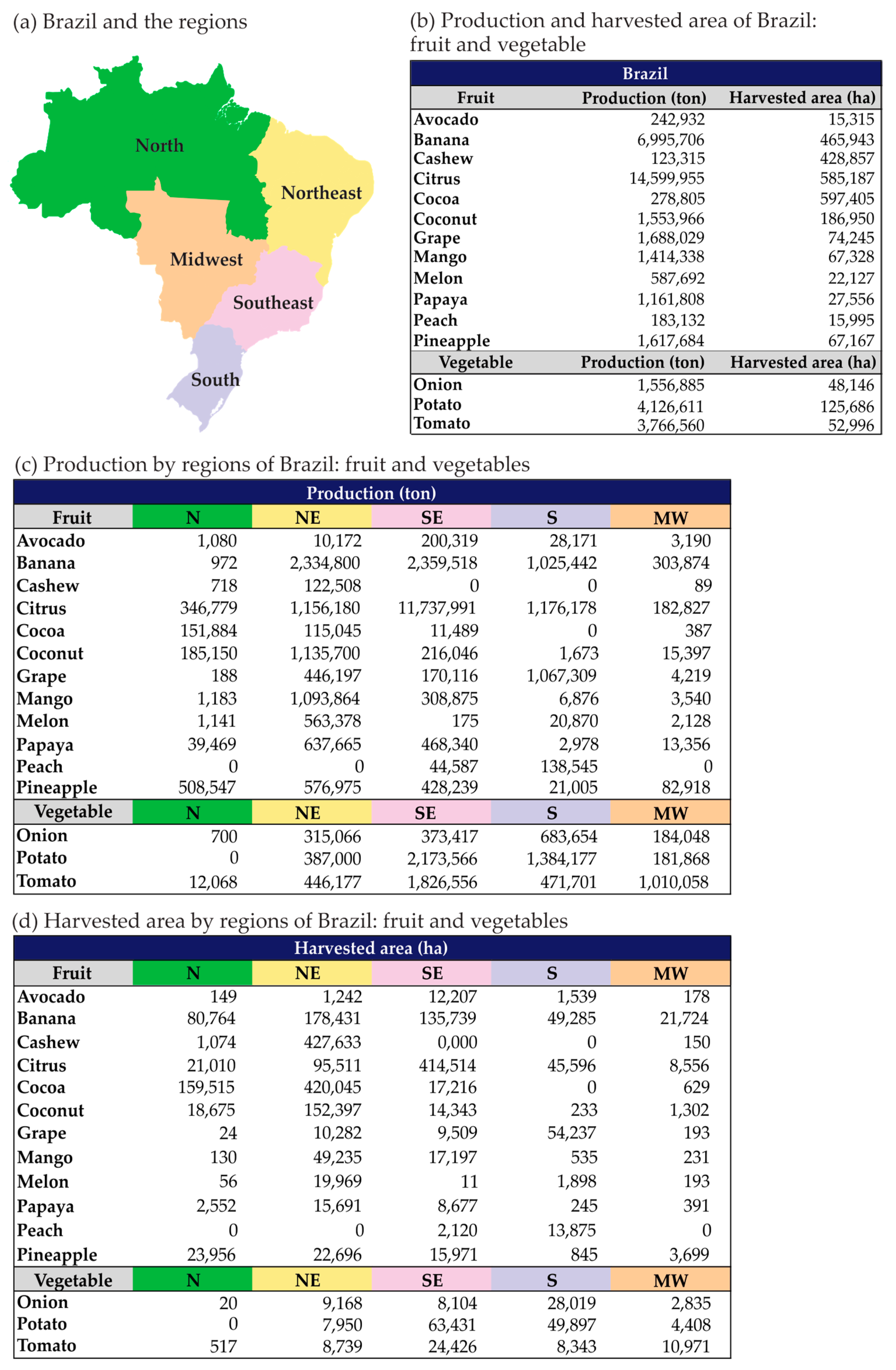 Plants 13 02447 g002 Plants 13 02447 g002