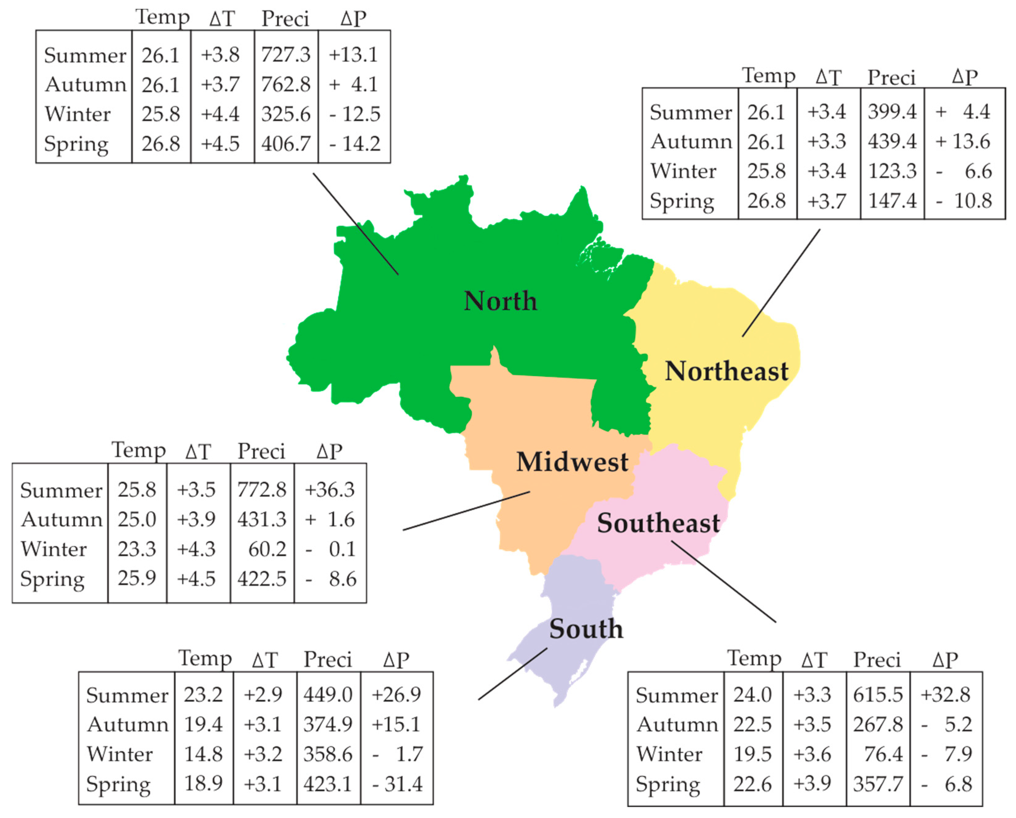 Plants 13 02447 g003 Plants 13 02447 g003
