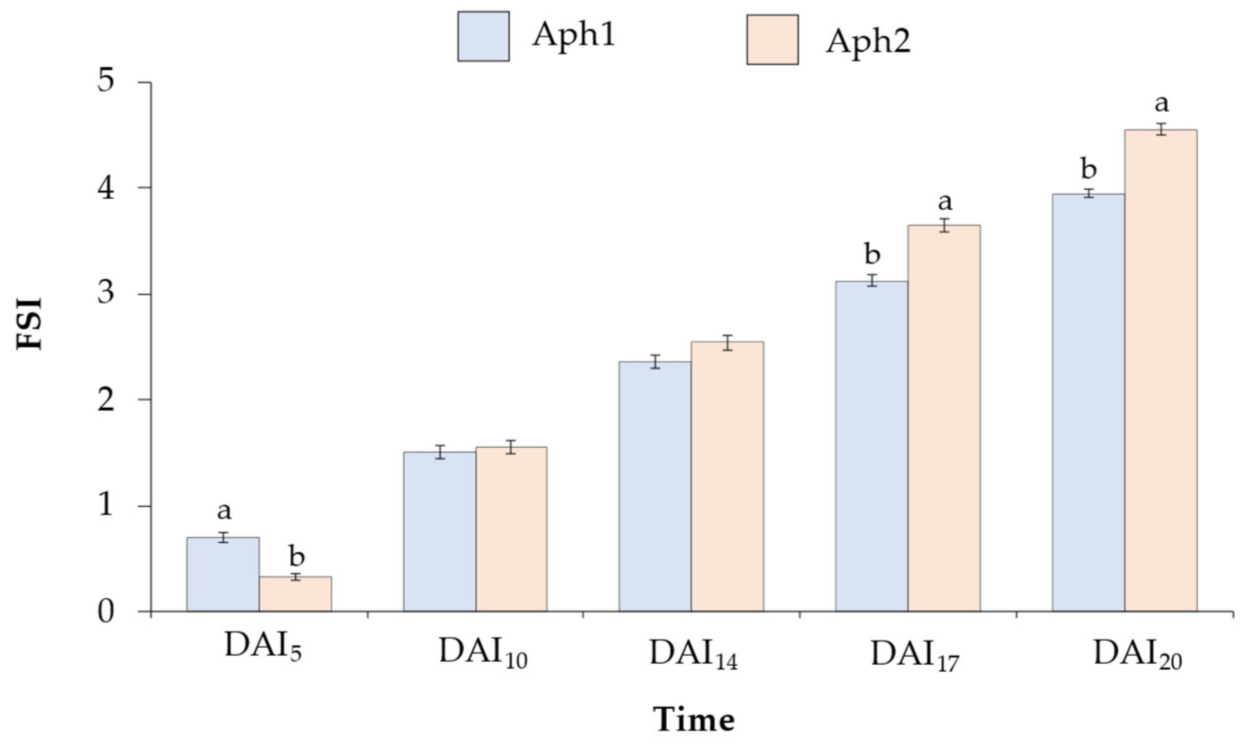 Plants 13 02454 g001