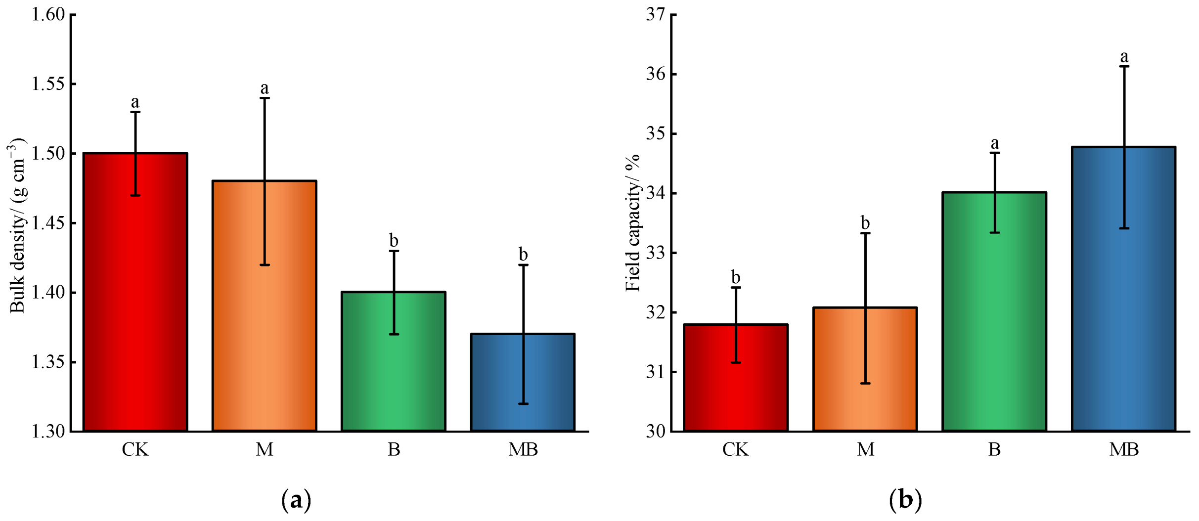 Plants 13 02458 g001