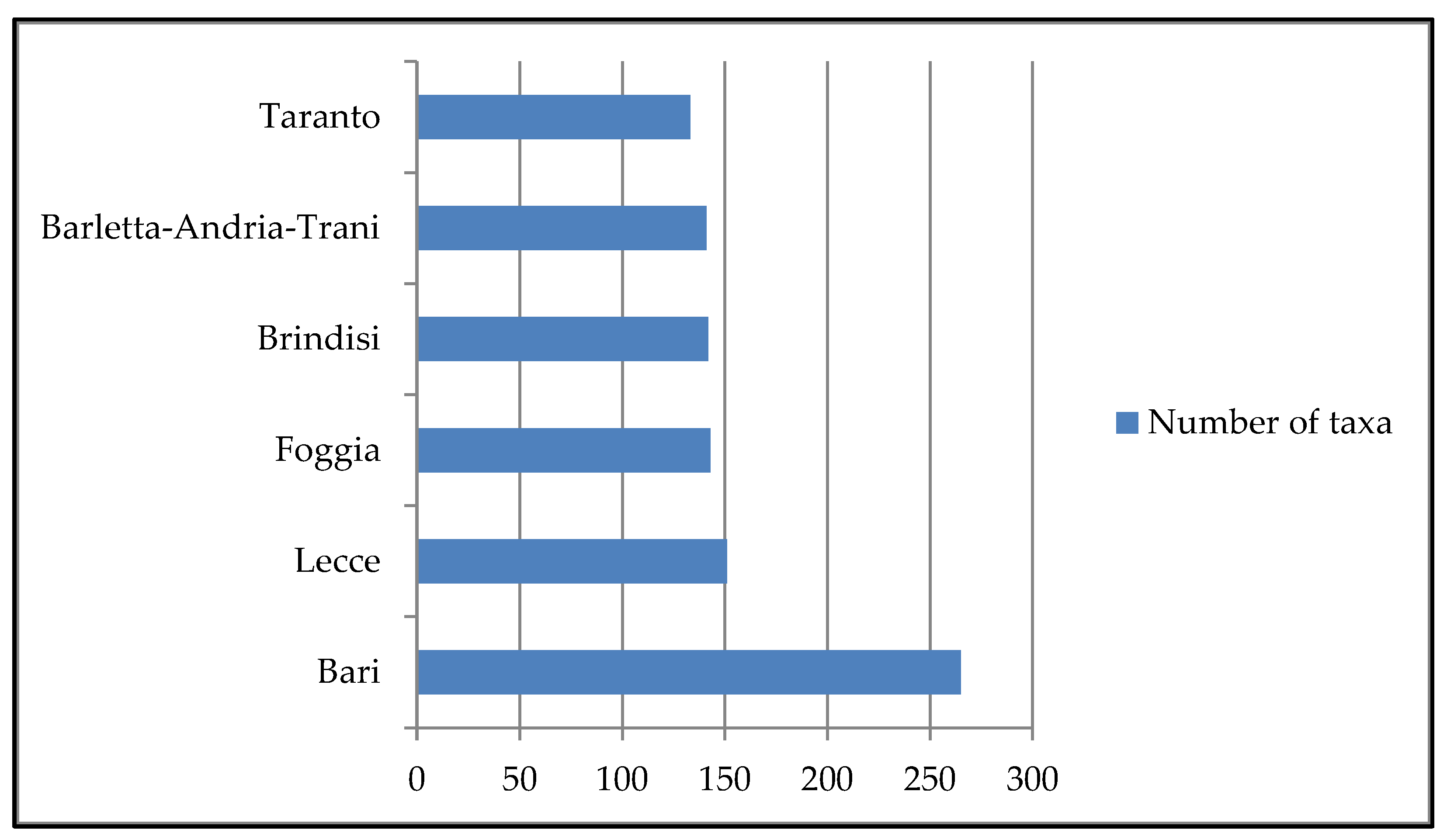 Plants 13 02463 g002