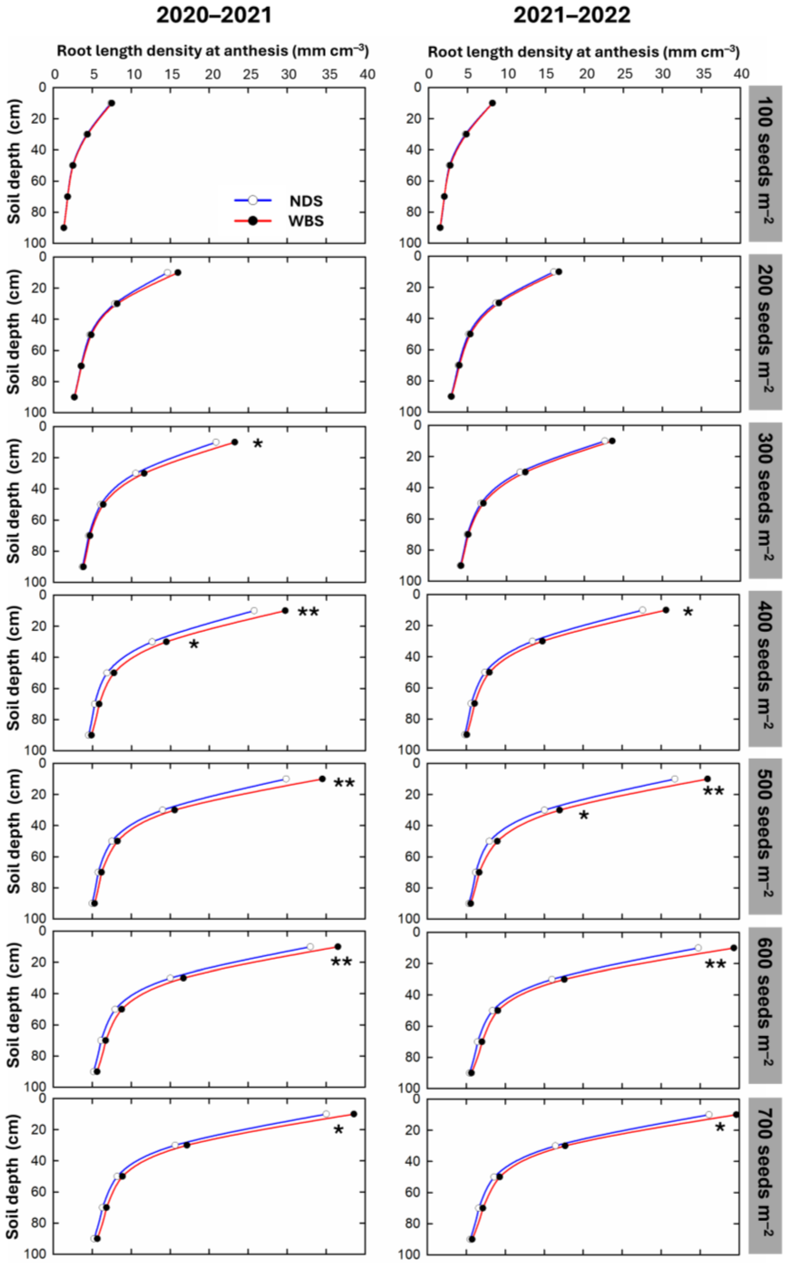 Plants 13 02476 g004