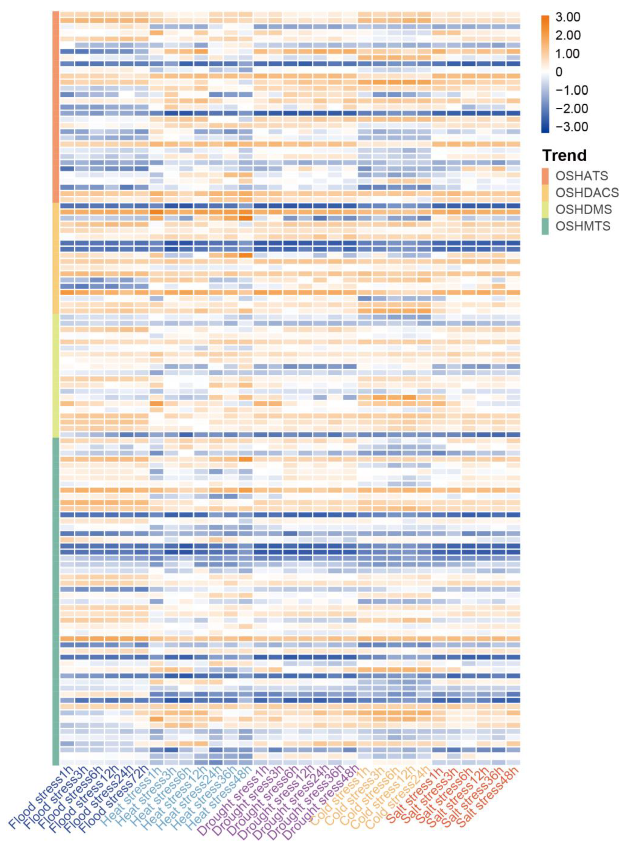 Plants 13 02496 g009 Plants 13 02496 g009