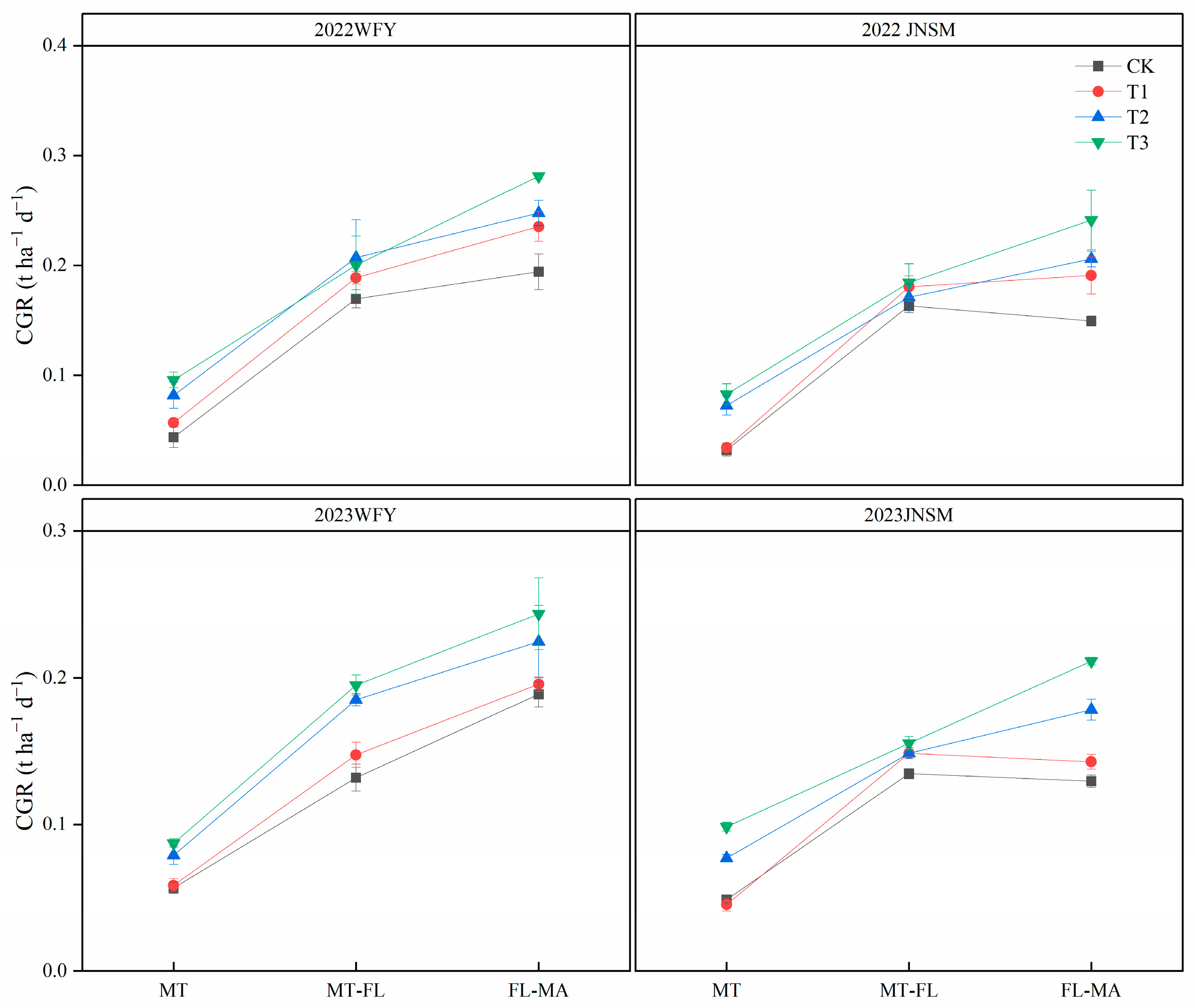 Plants 13 02510 g004