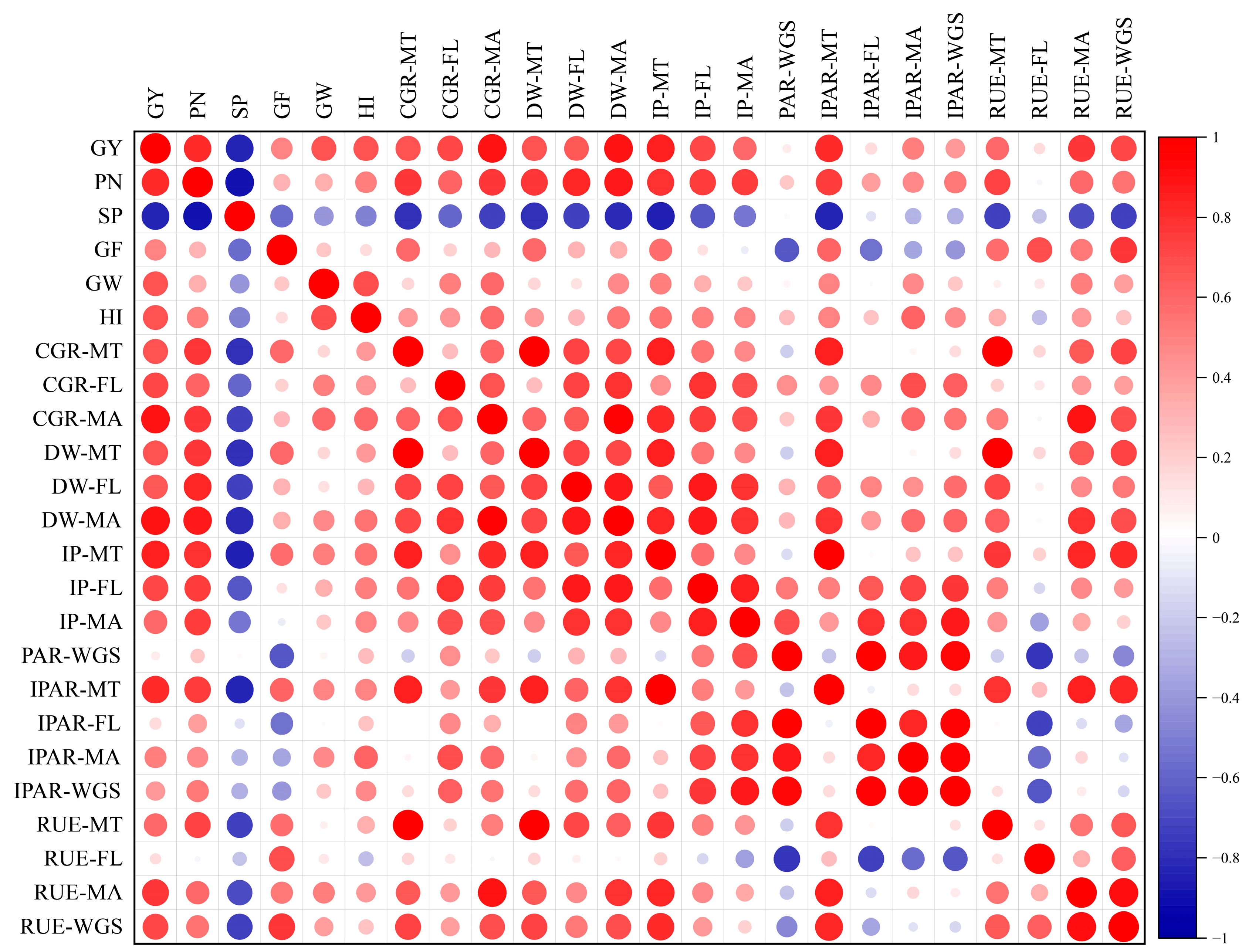 Plants 13 02510 g006