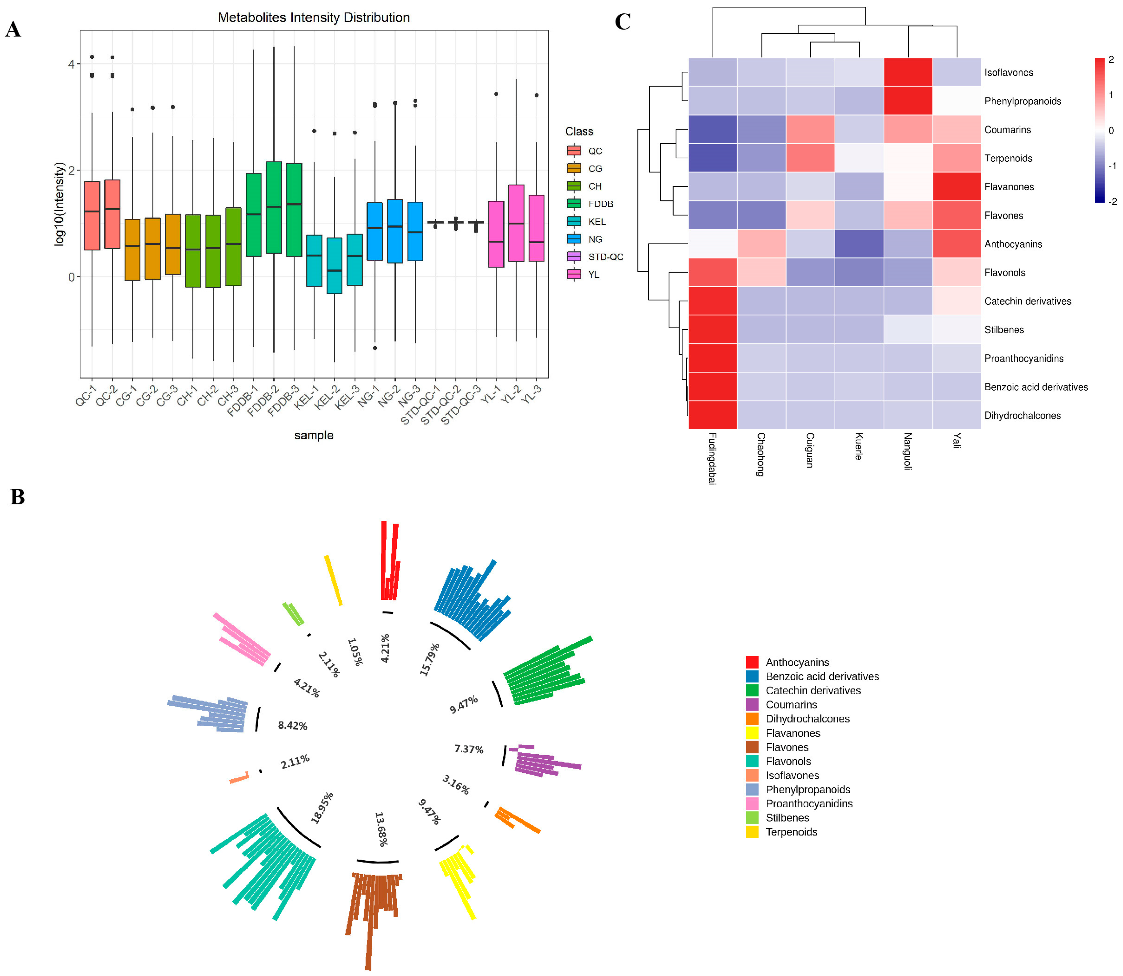 Plants 13 02513 g001