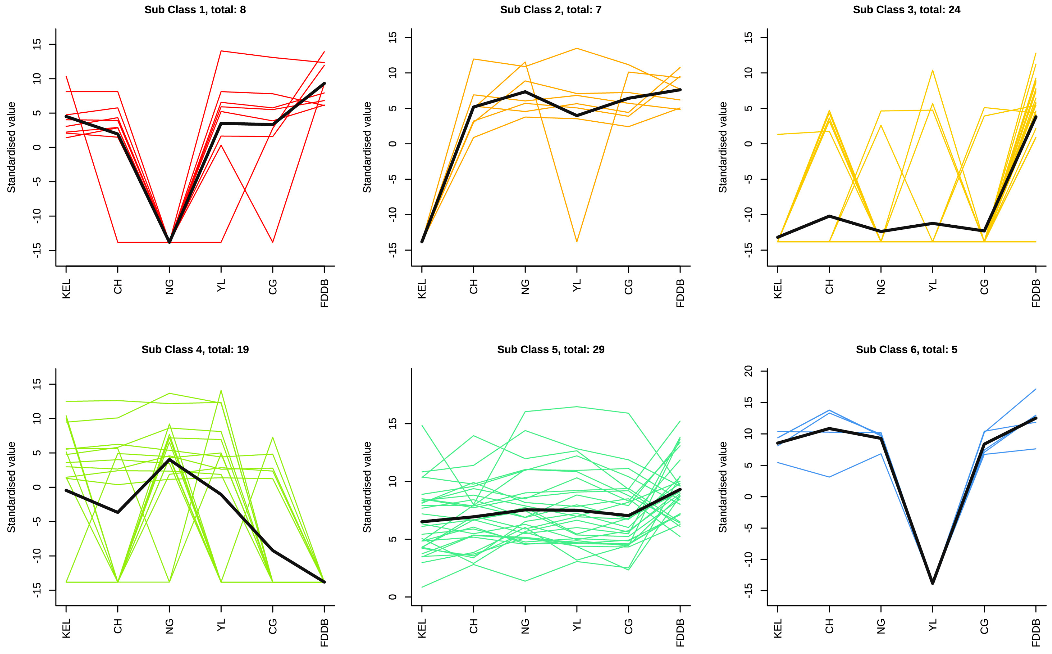 Plants 13 02513 g004