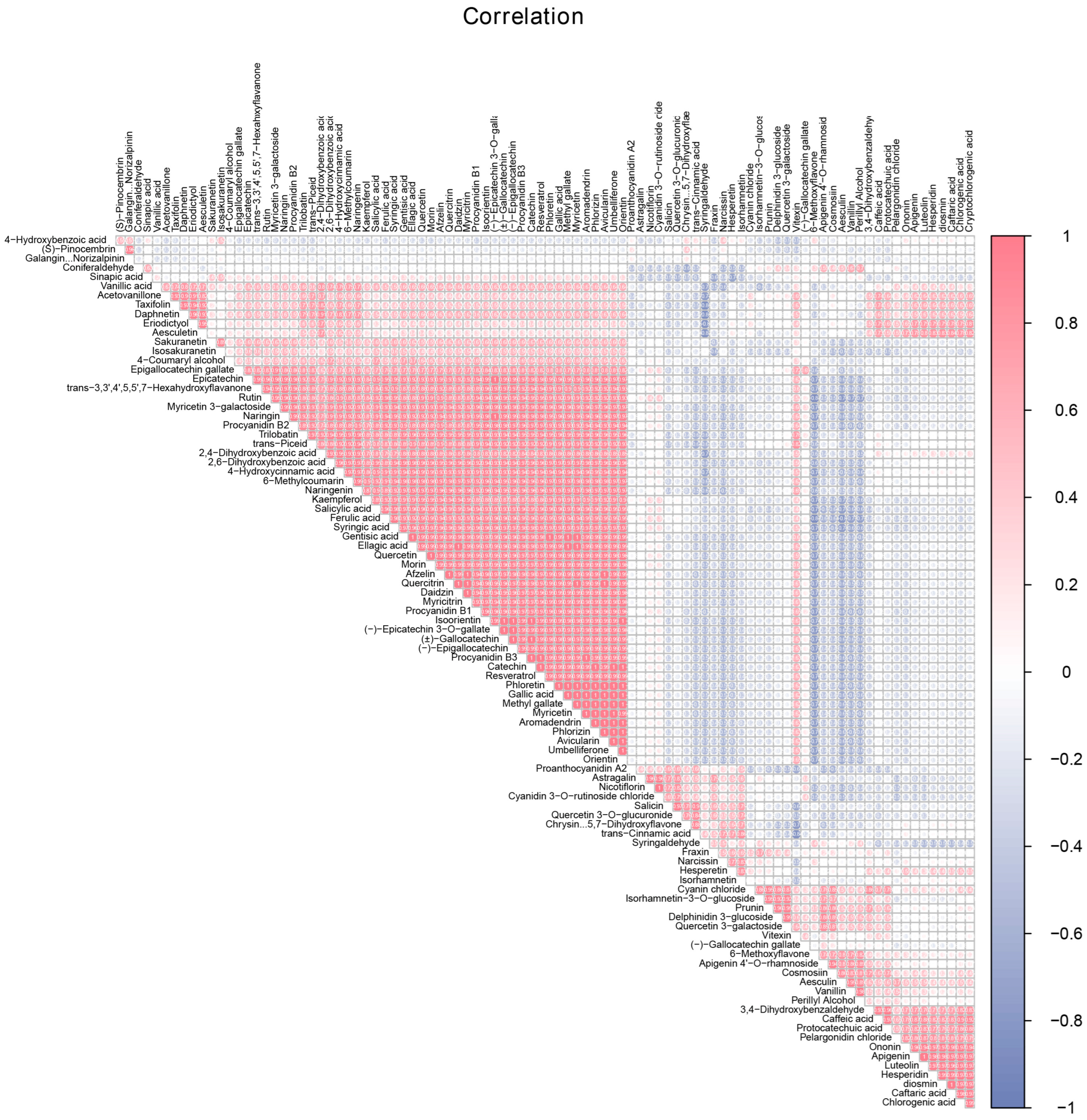 Plants 13 02513 g007