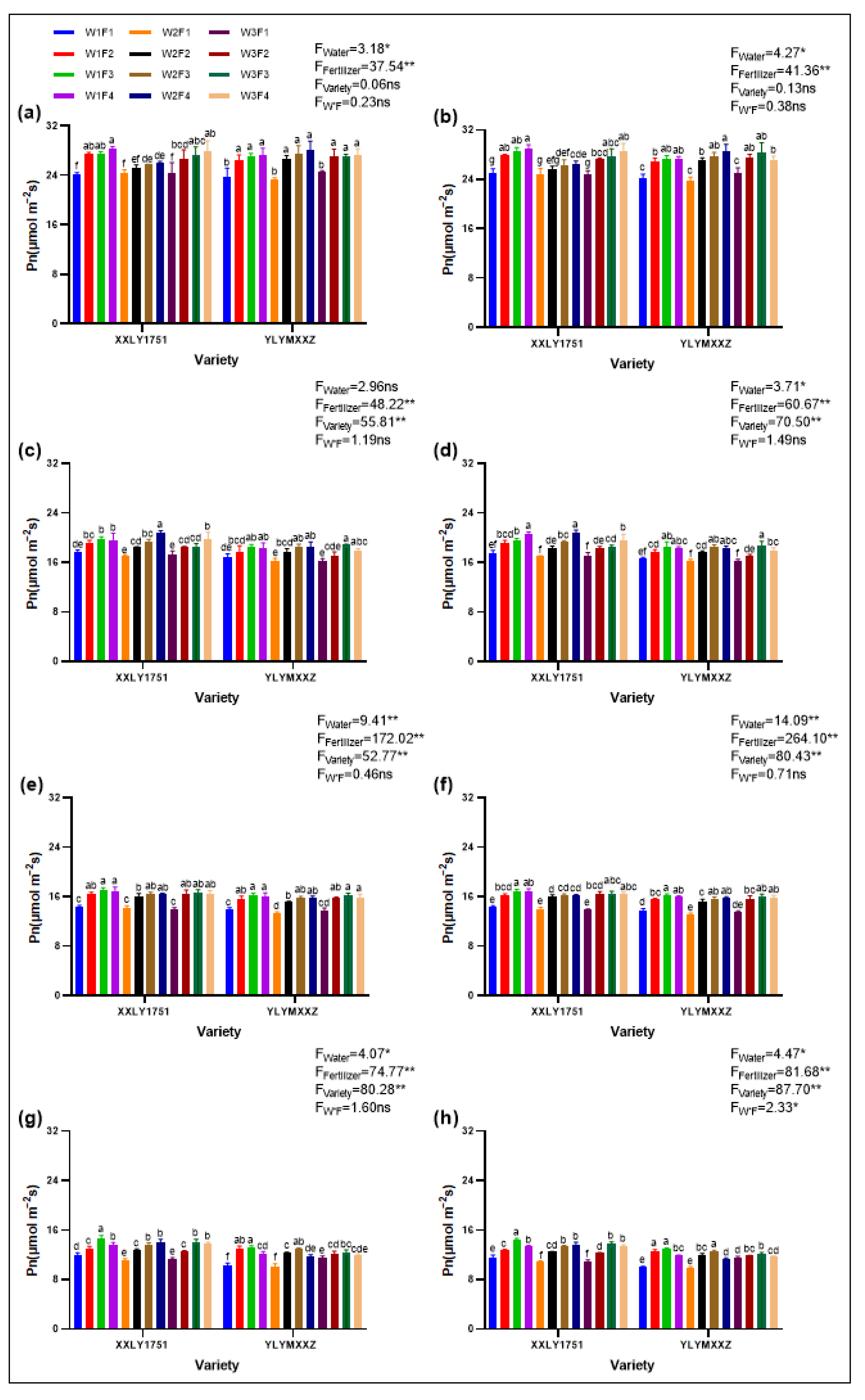 Plants 13 02518 g001