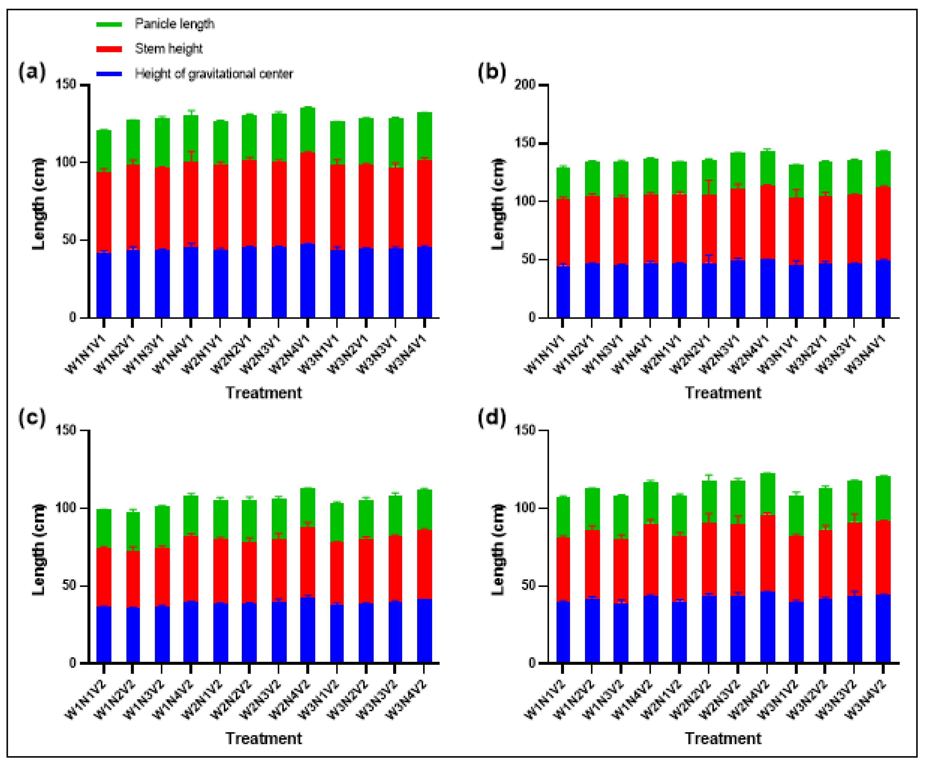 Plants 13 02518 g006