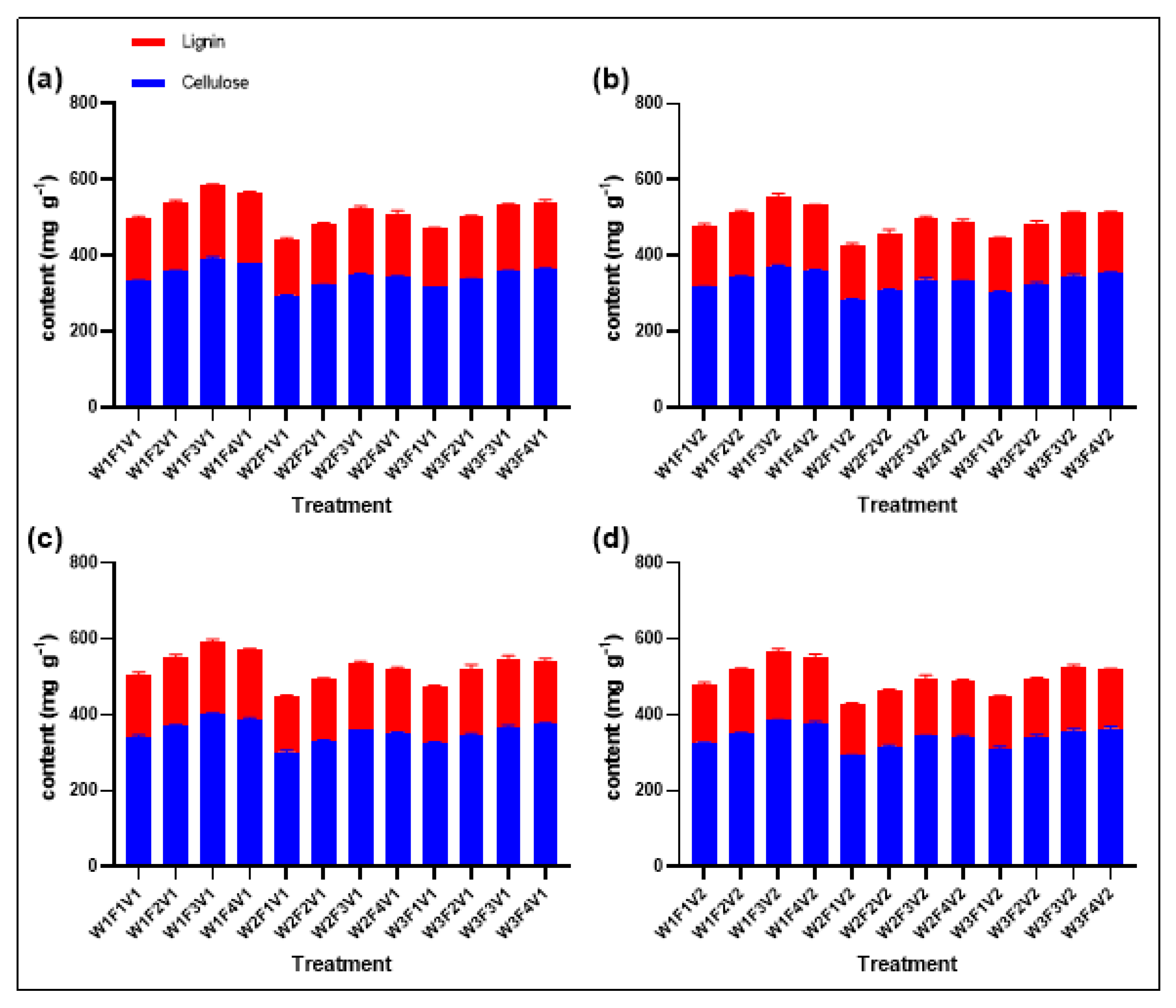 Plants 13 02518 g008
