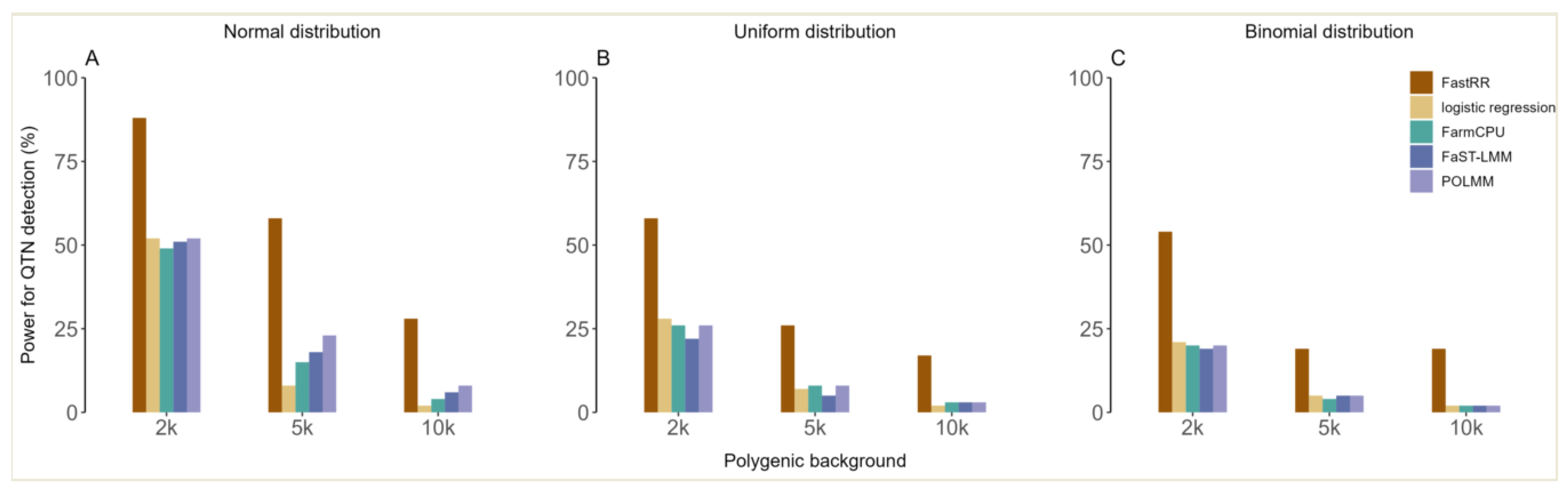 Plants 13 02520 g003