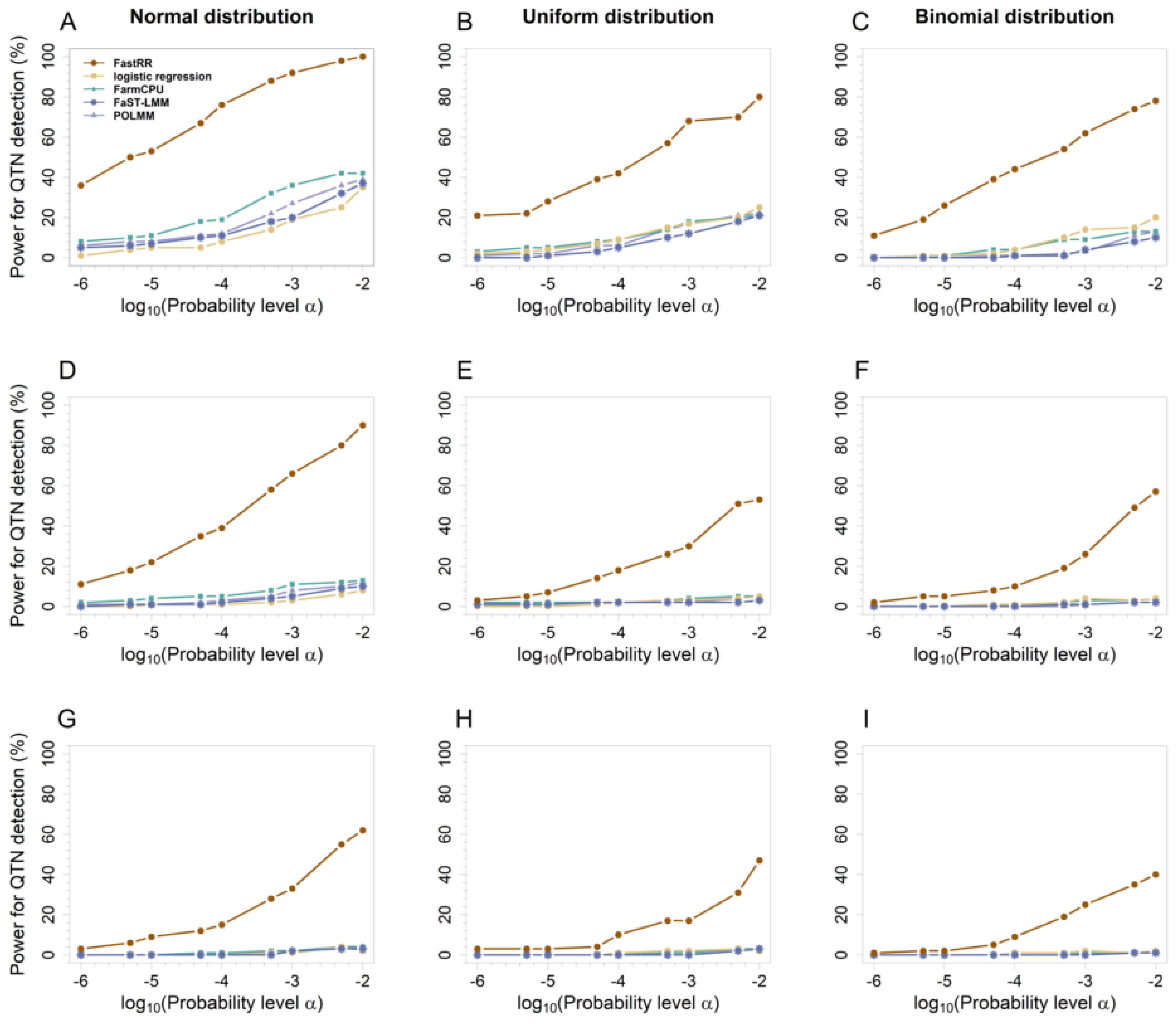Plants 13 02520 g004