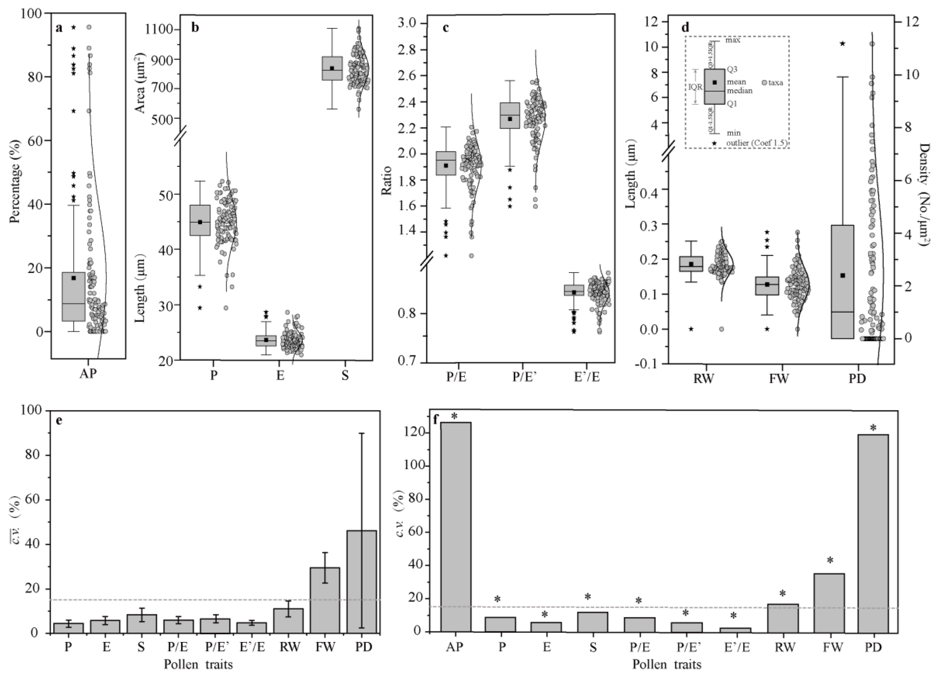 Plants 13 02522 g001