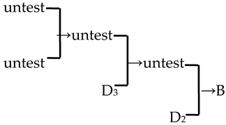 Plants 13 02522 i002