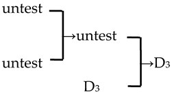 Plants 13 02522 i008