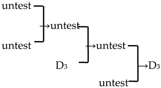 Plants 13 02522 i010