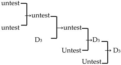 Plants 13 02522 i014