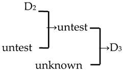 Plants 13 02522 i018