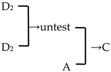 Plants 13 02522 i028