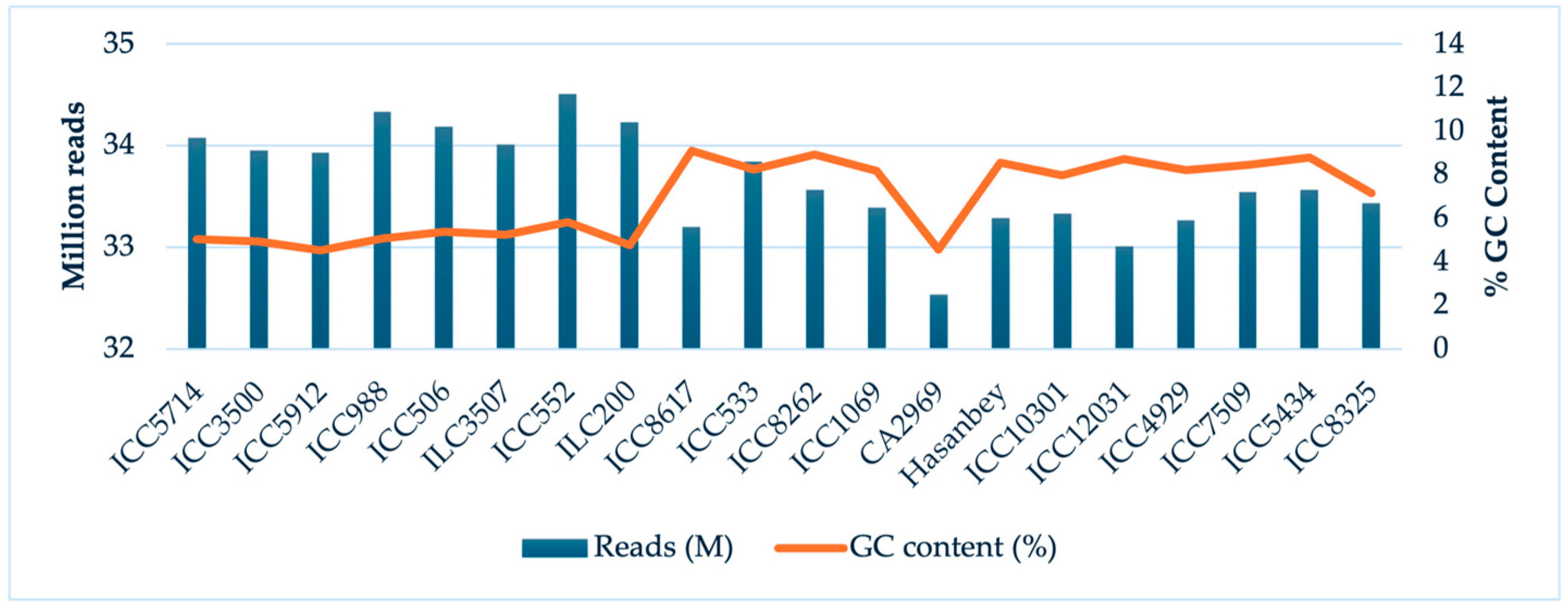 Plants 13 02530 g001