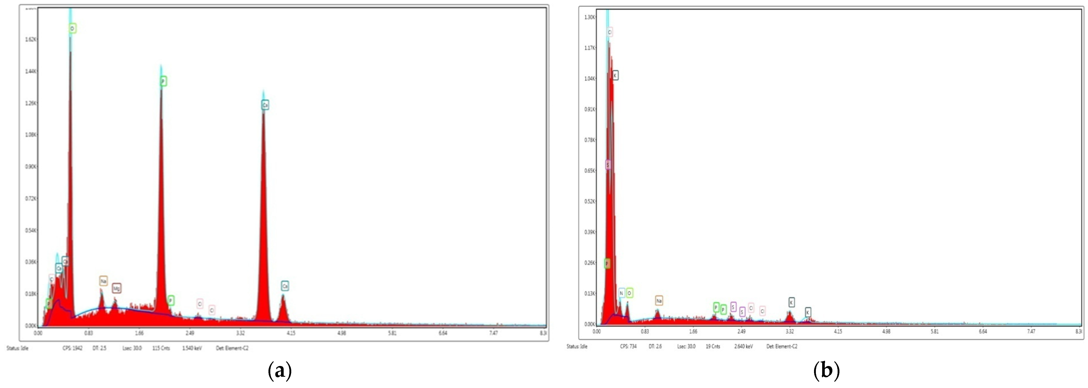 Plants 13 02534 g004