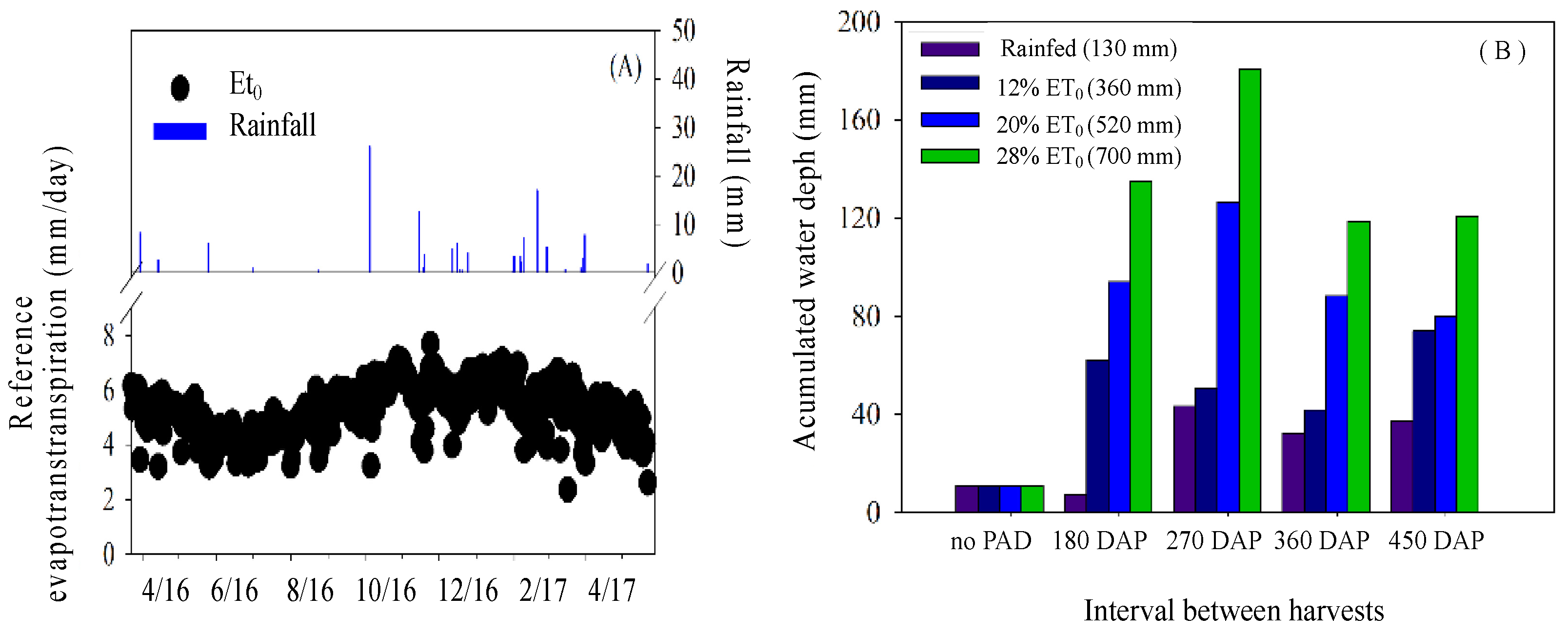 Plants 13 02540 g001