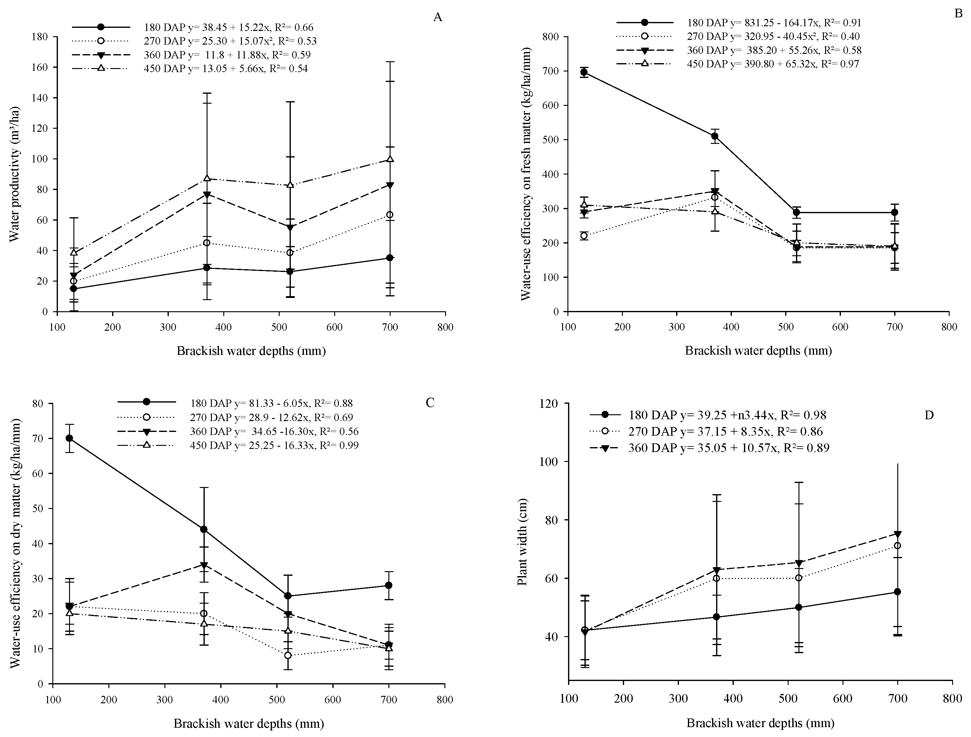Plants 13 02540 g002