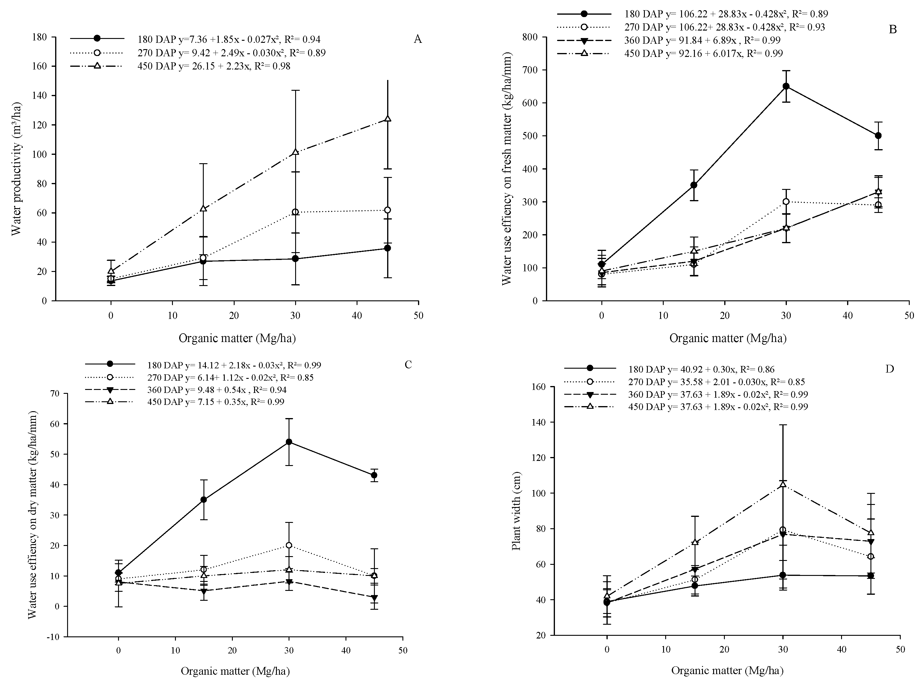 Plants 13 02540 g003