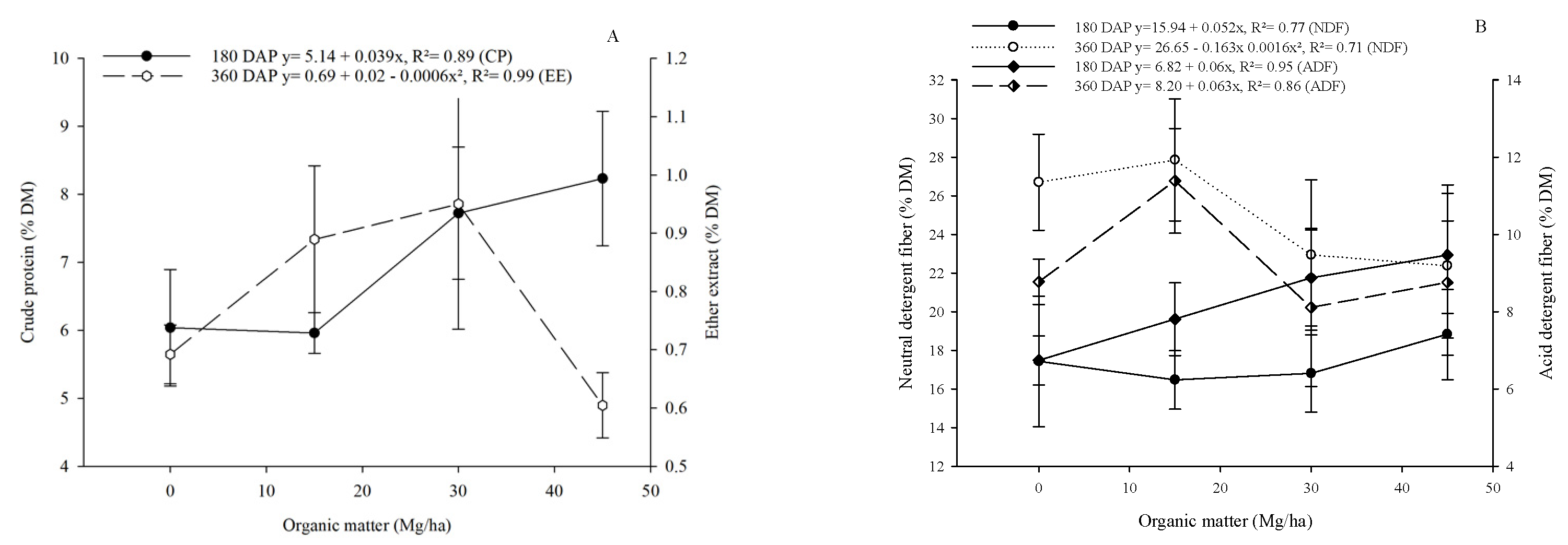 Plants 13 02540 g006a
