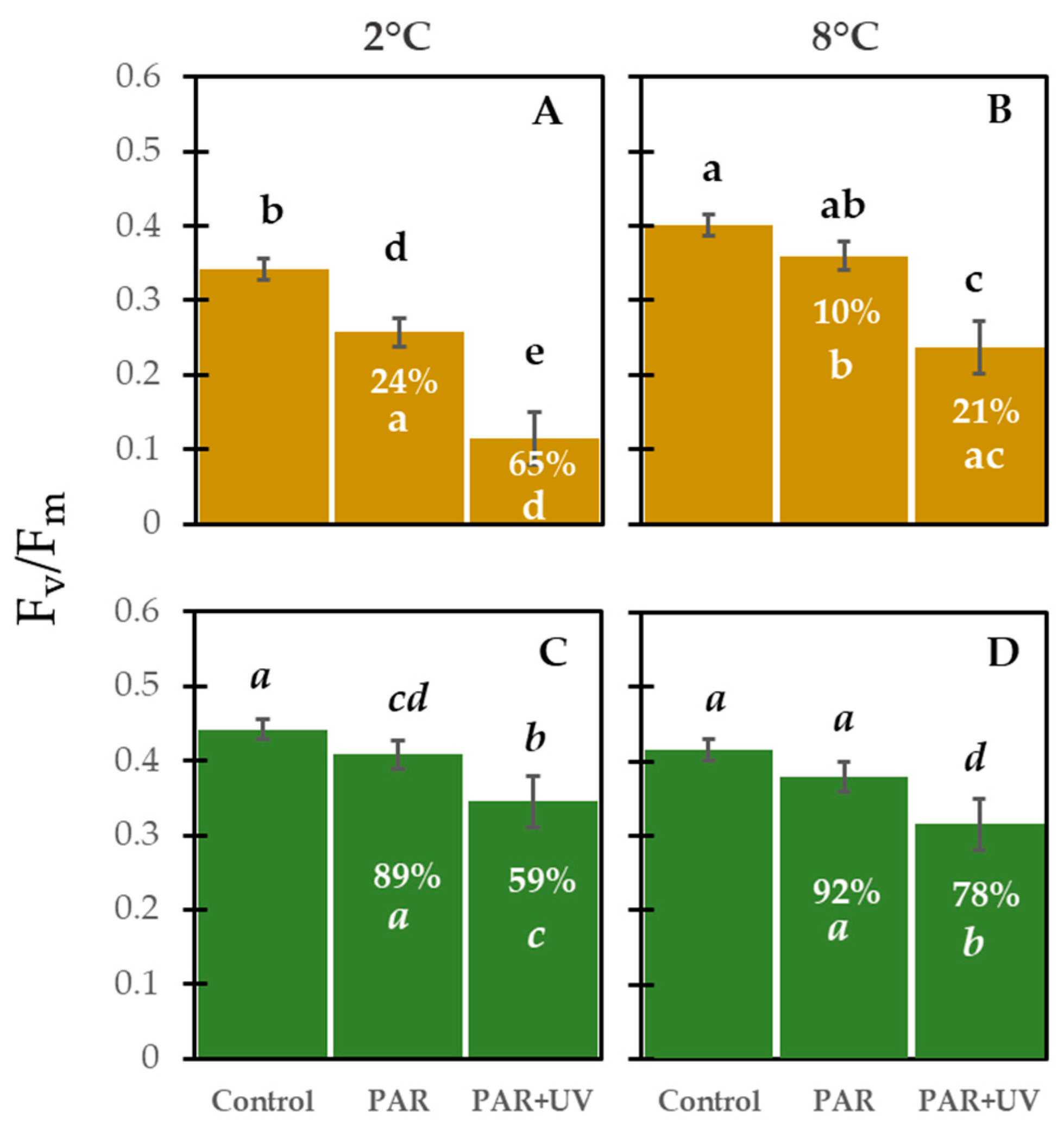 Plants 13 02547 g004