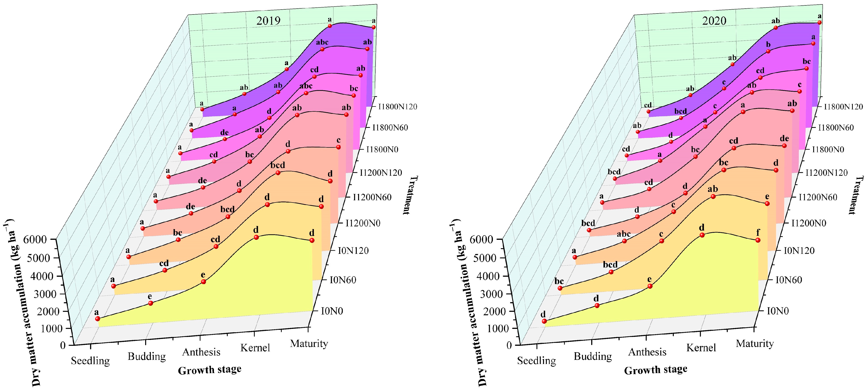 Plants 13 02553 g001