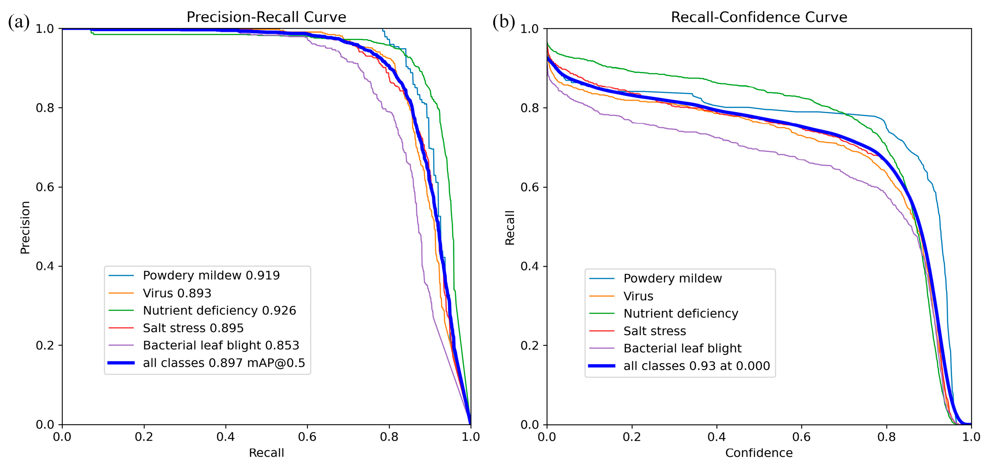 Plants 13 02556 g001