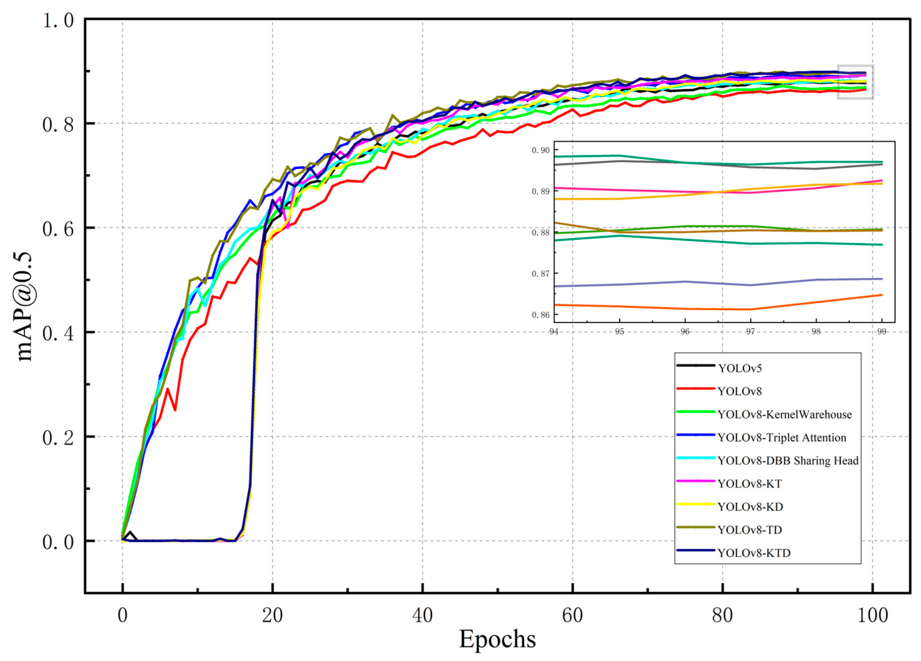 Plants 13 02556 g003