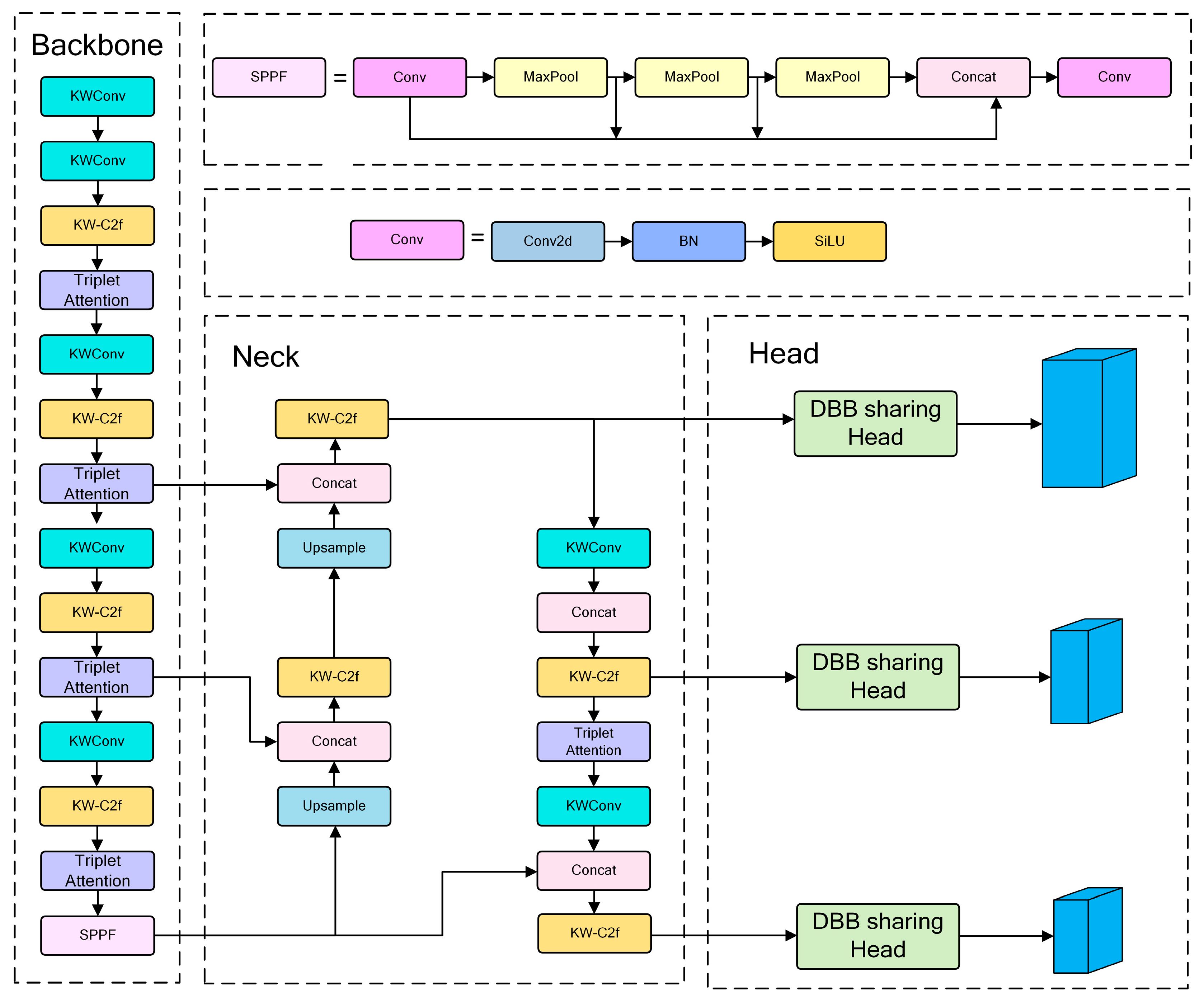 Plants 13 02556 g008