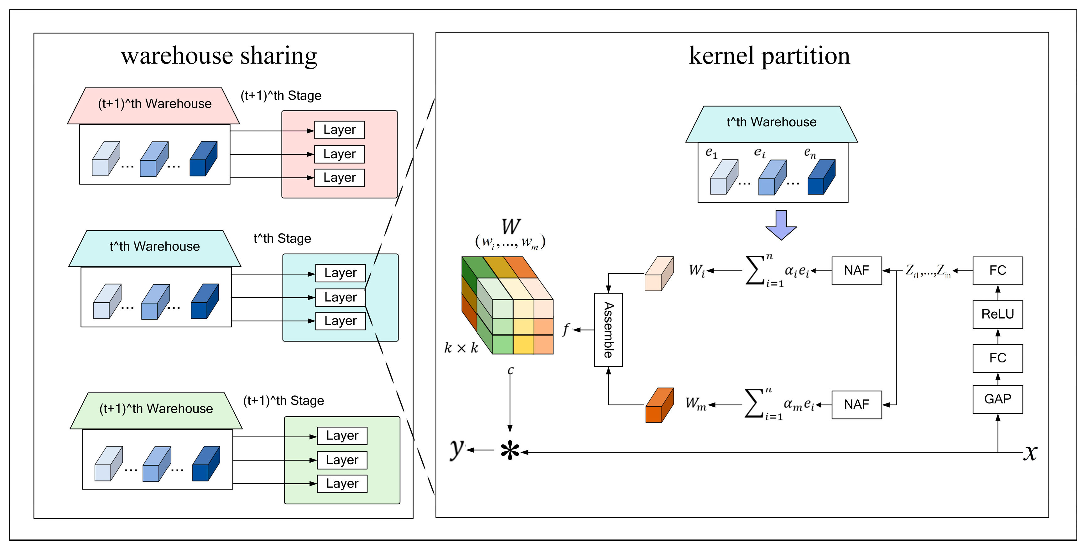 Plants 13 02556 g009