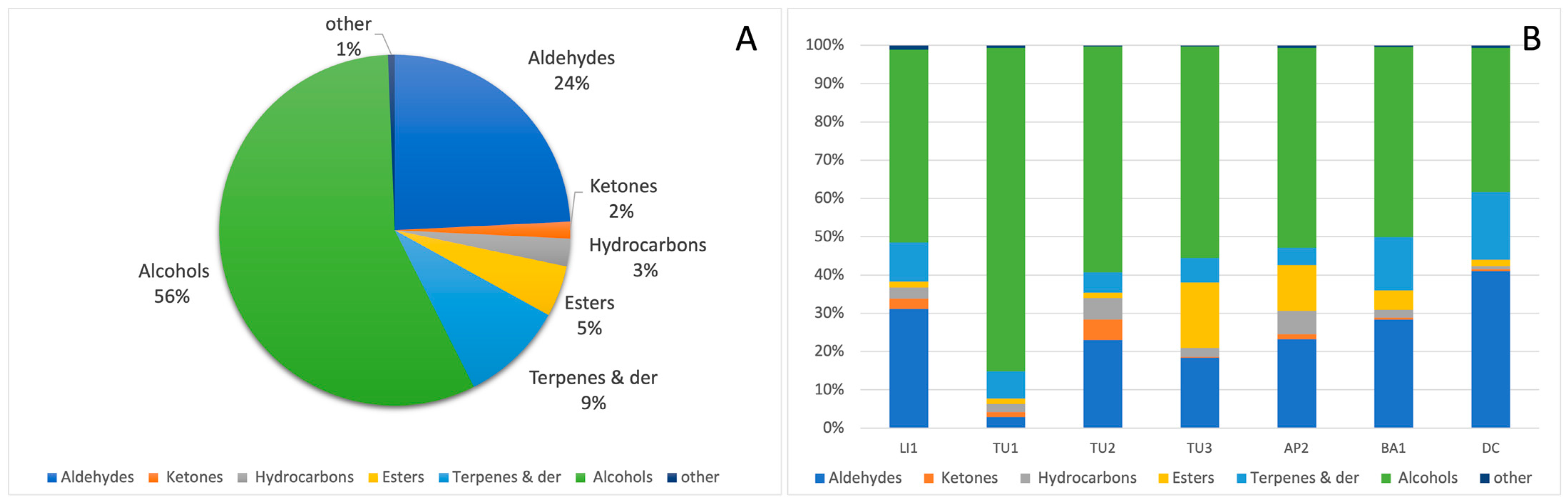 Plants 13 02558 g001