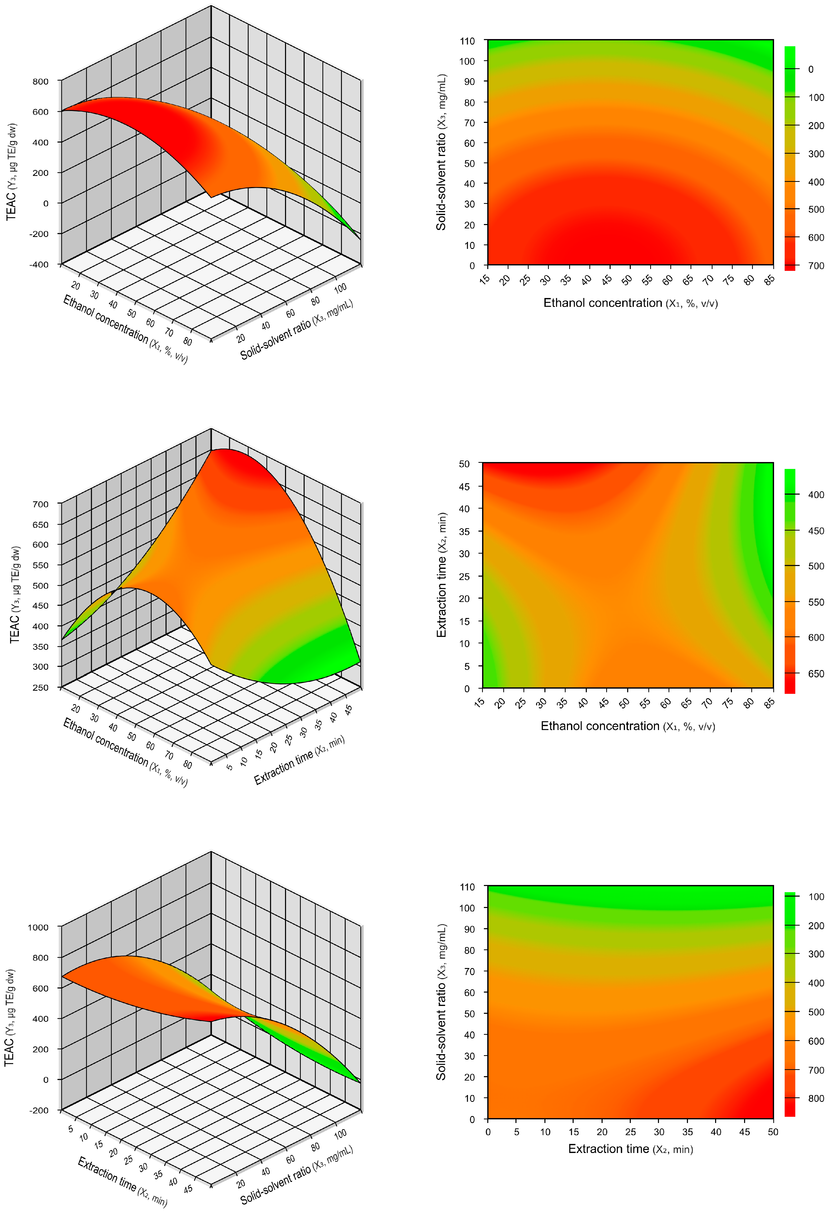 Plants 13 02560 g002
