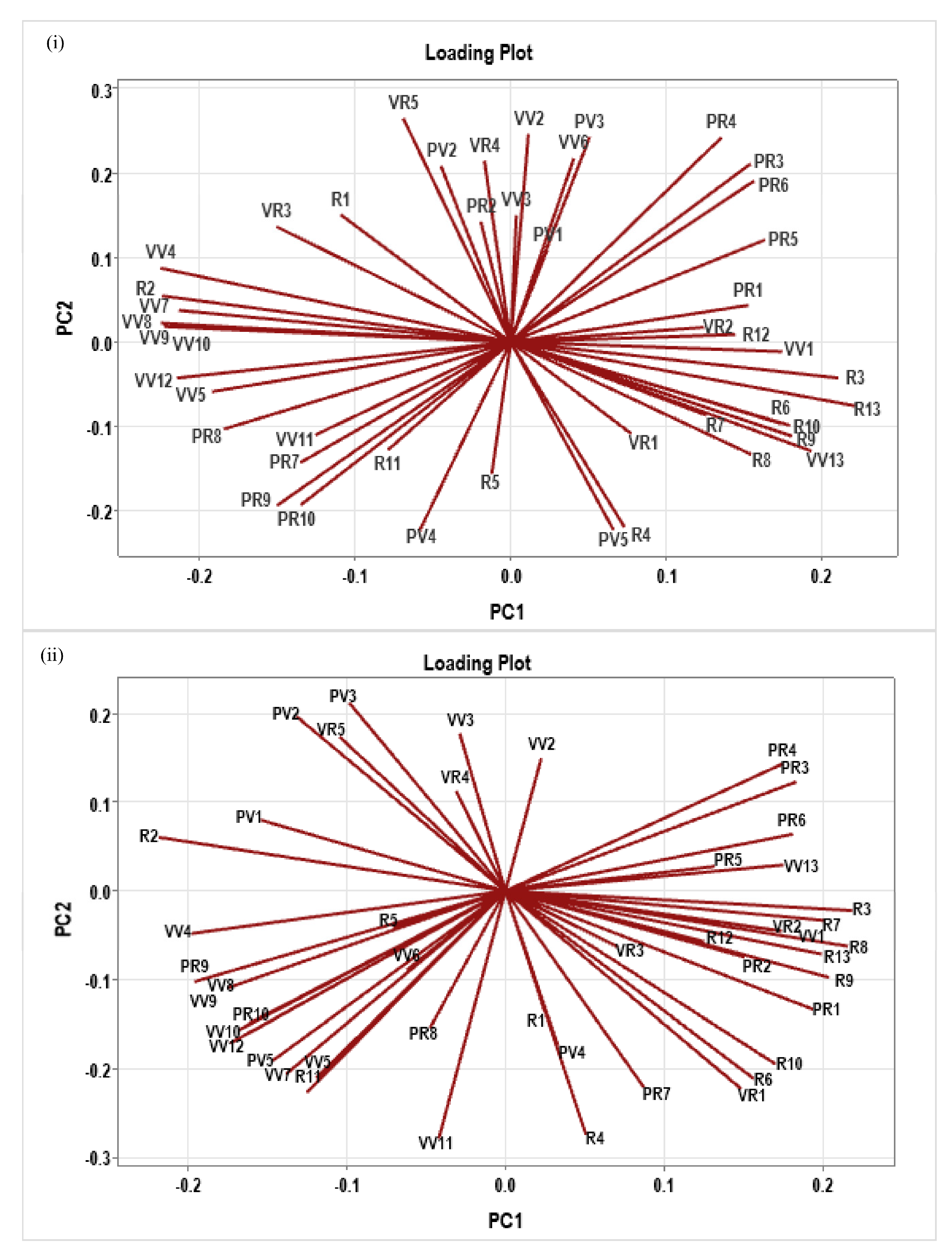 Plants 13 02567 g007